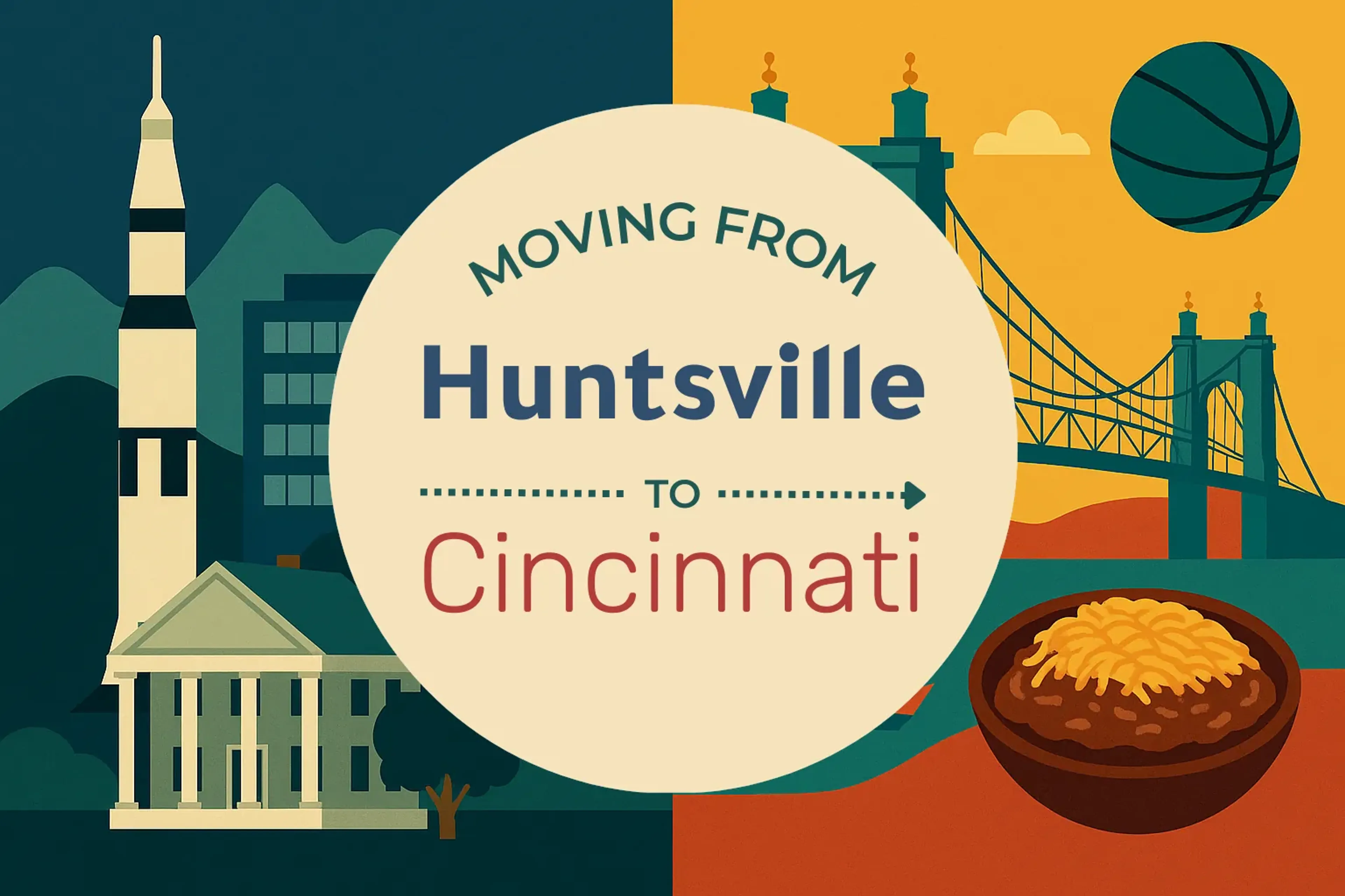 Side-by-side comparison of Huntsville to Cincinnati moving companies