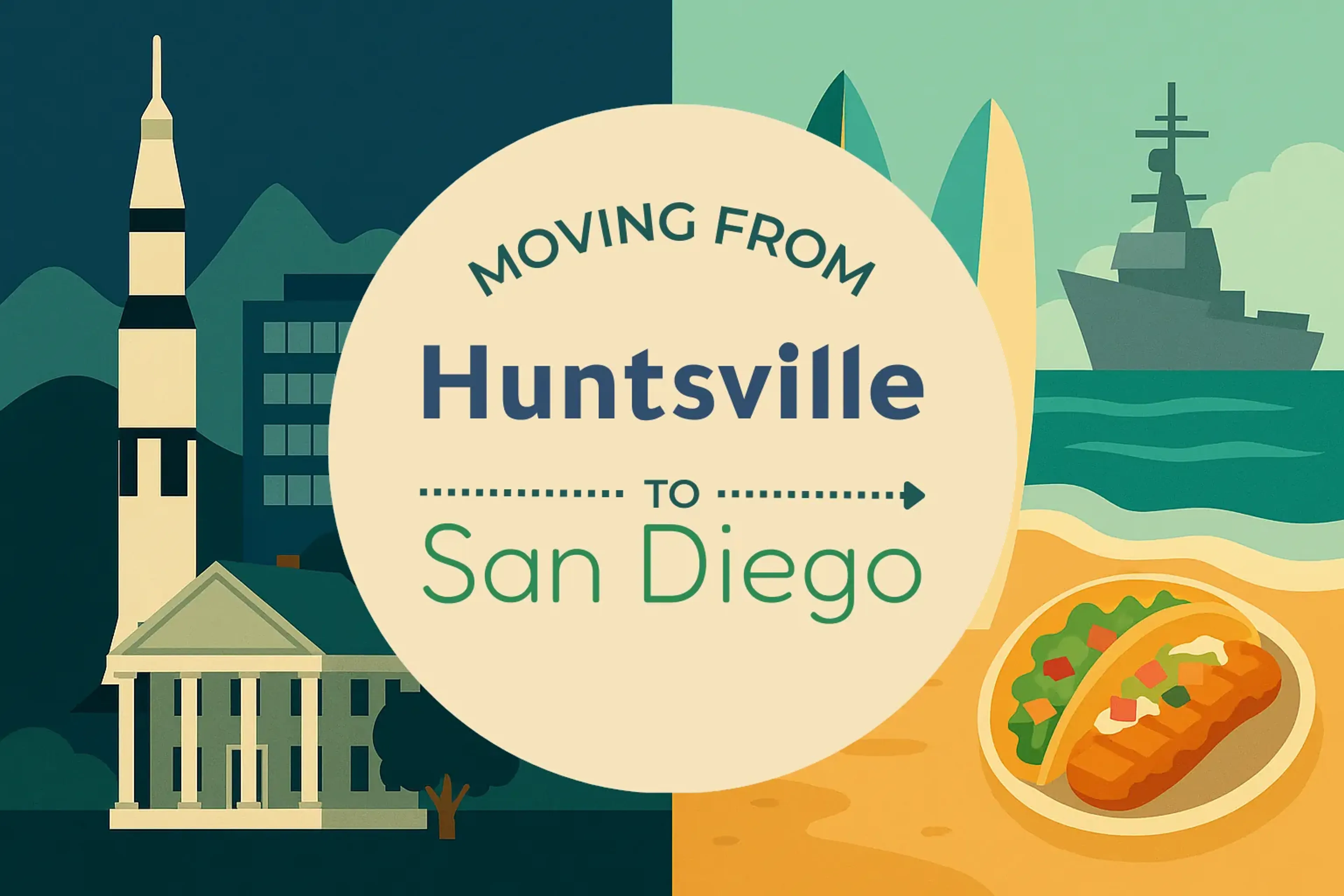 Side-by-side comparison of Huntsville to San Diego moving companies