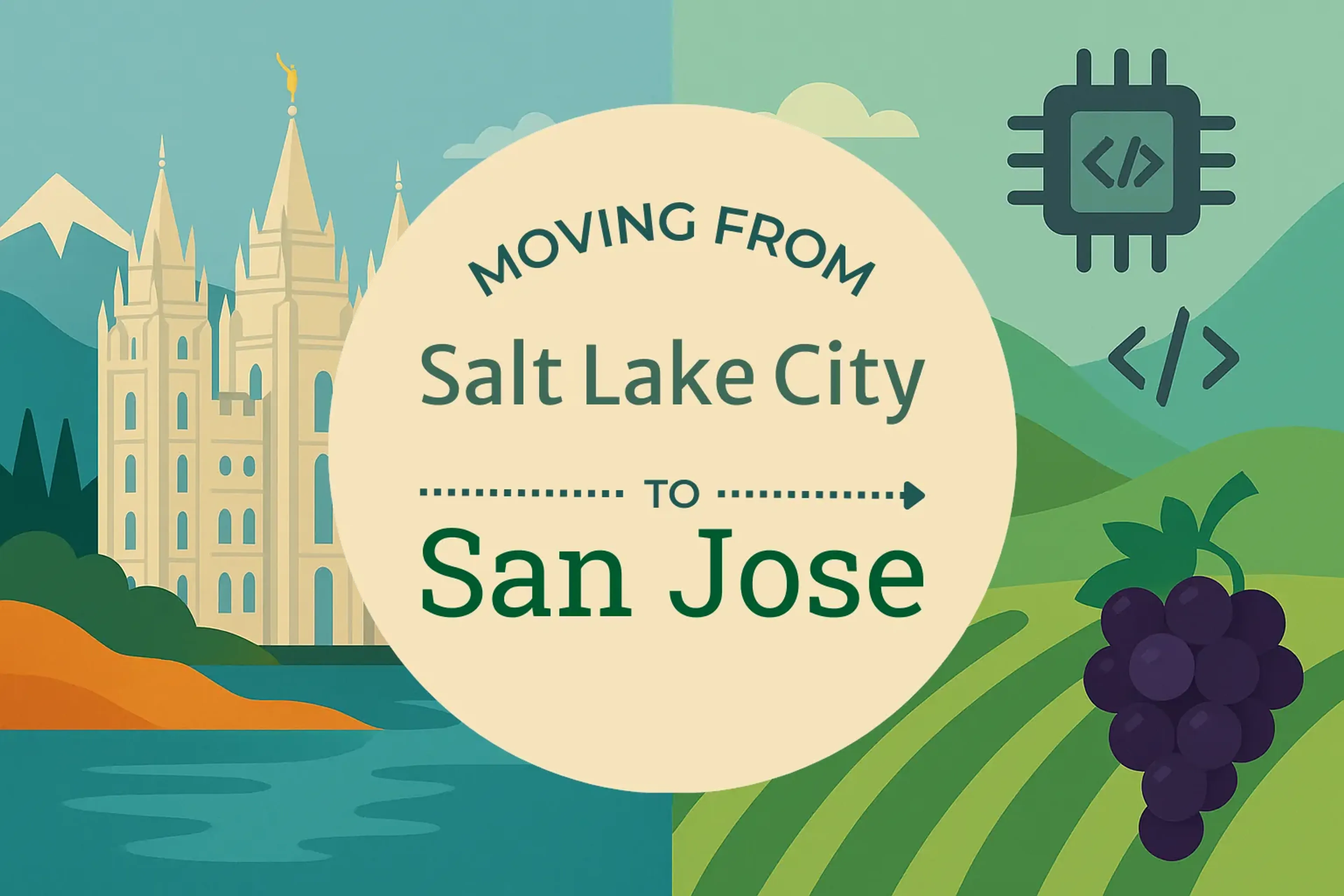 Side-by-side comparison of Salt Lake City to San Jose moving companies