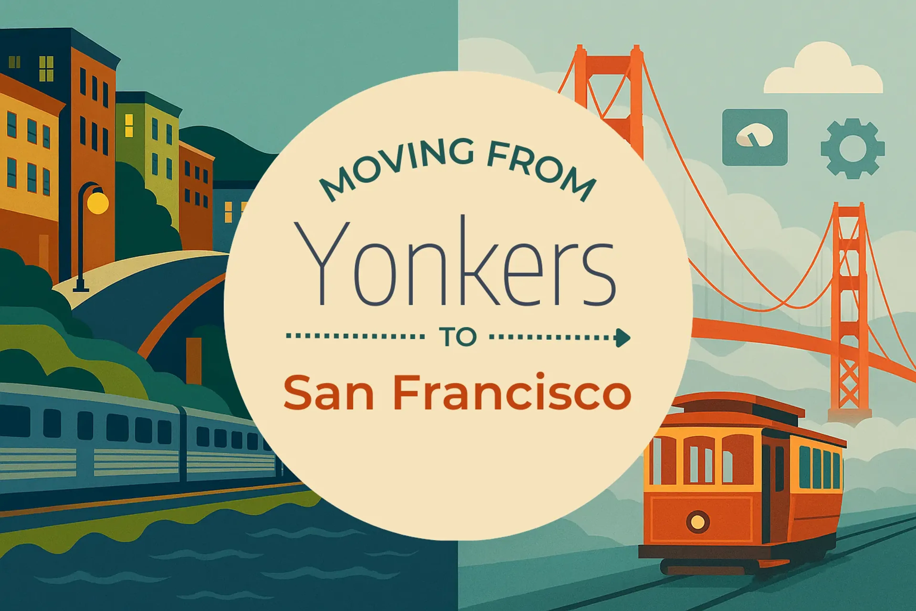 Side-by-side comparison of Yonkers to San Francisco moving companies