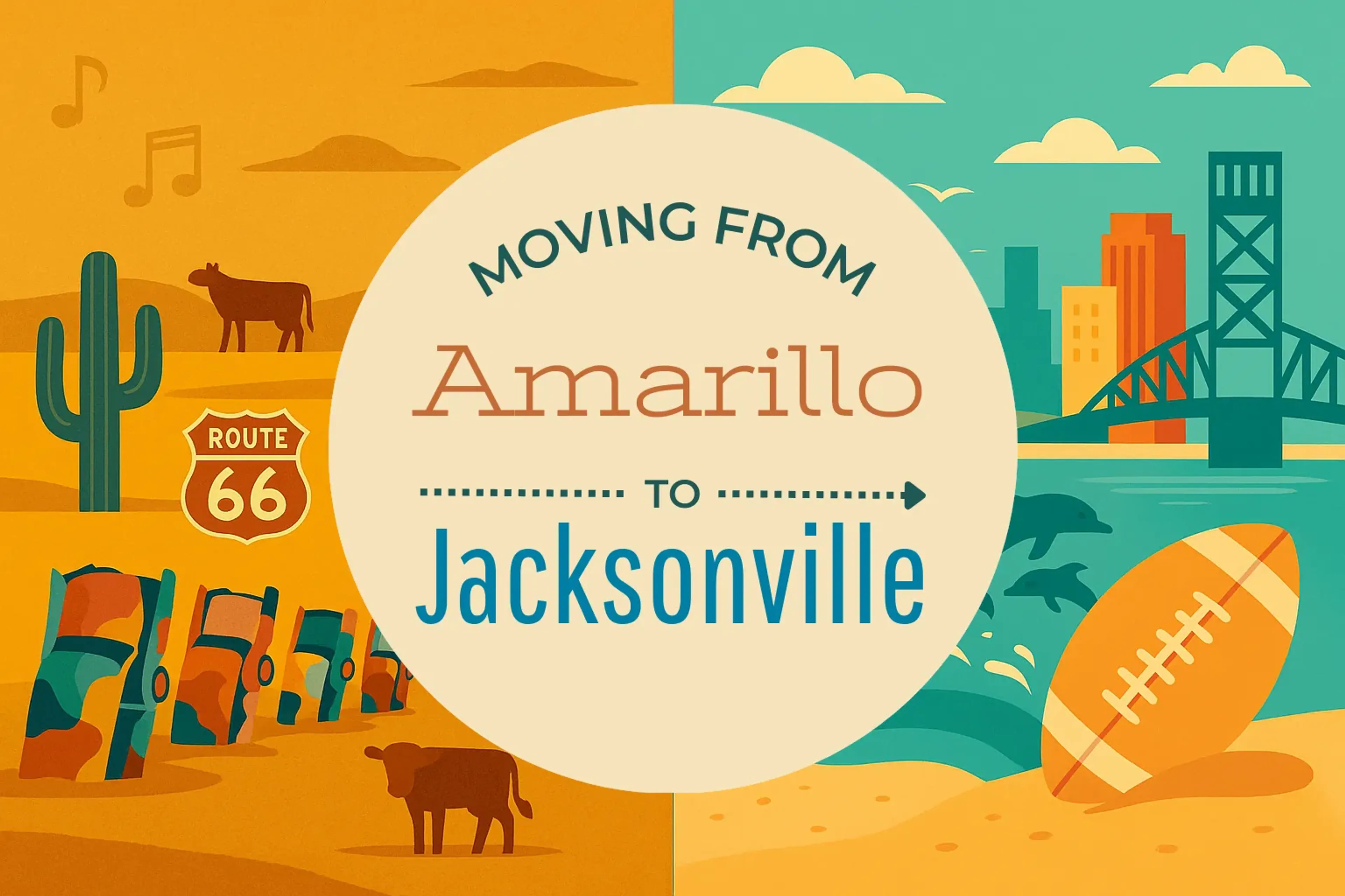 Side-by-side comparison of Amarillo to Jacksonville moving companies
