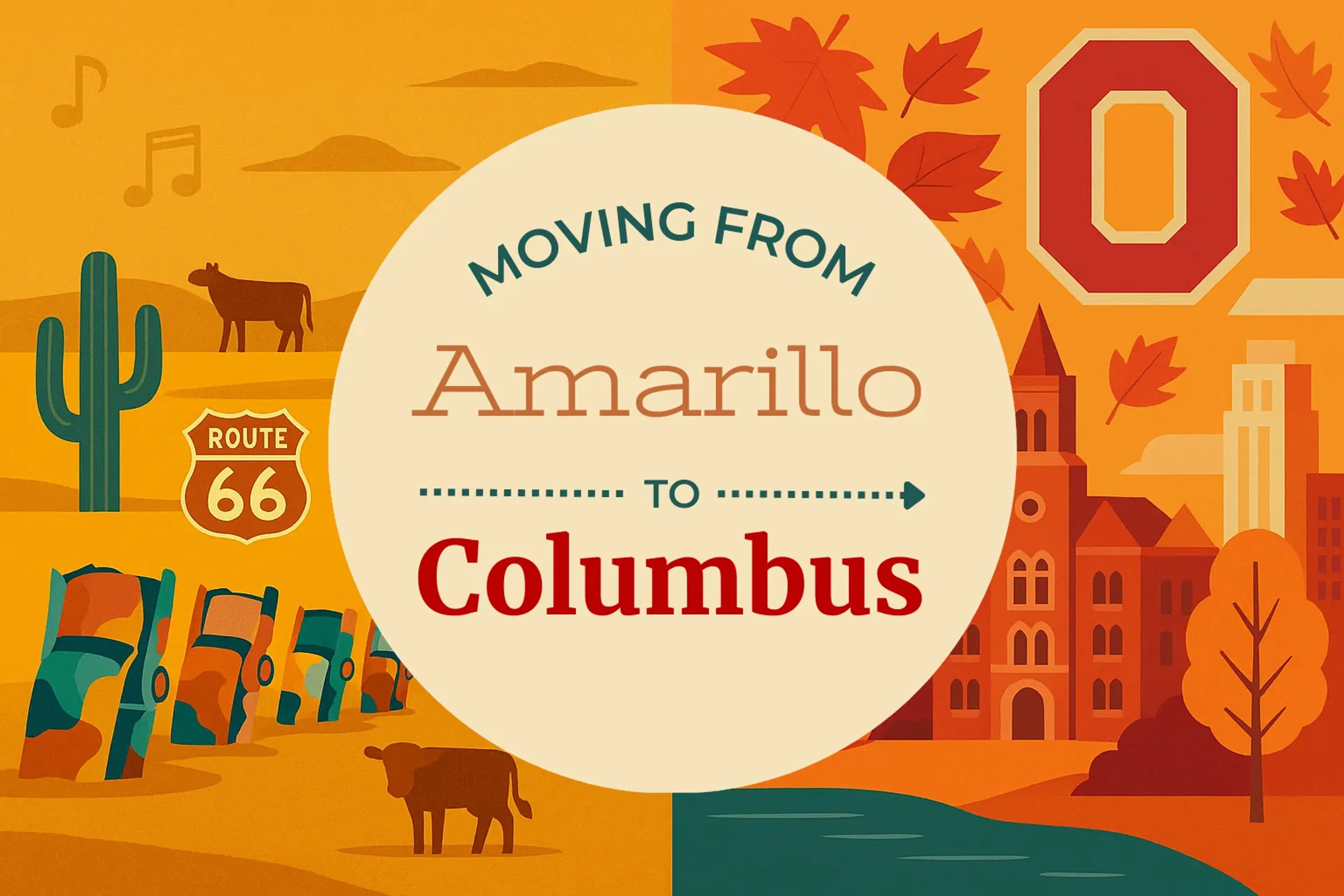Side-by-side comparison of Amarillo to Columbus moving companies