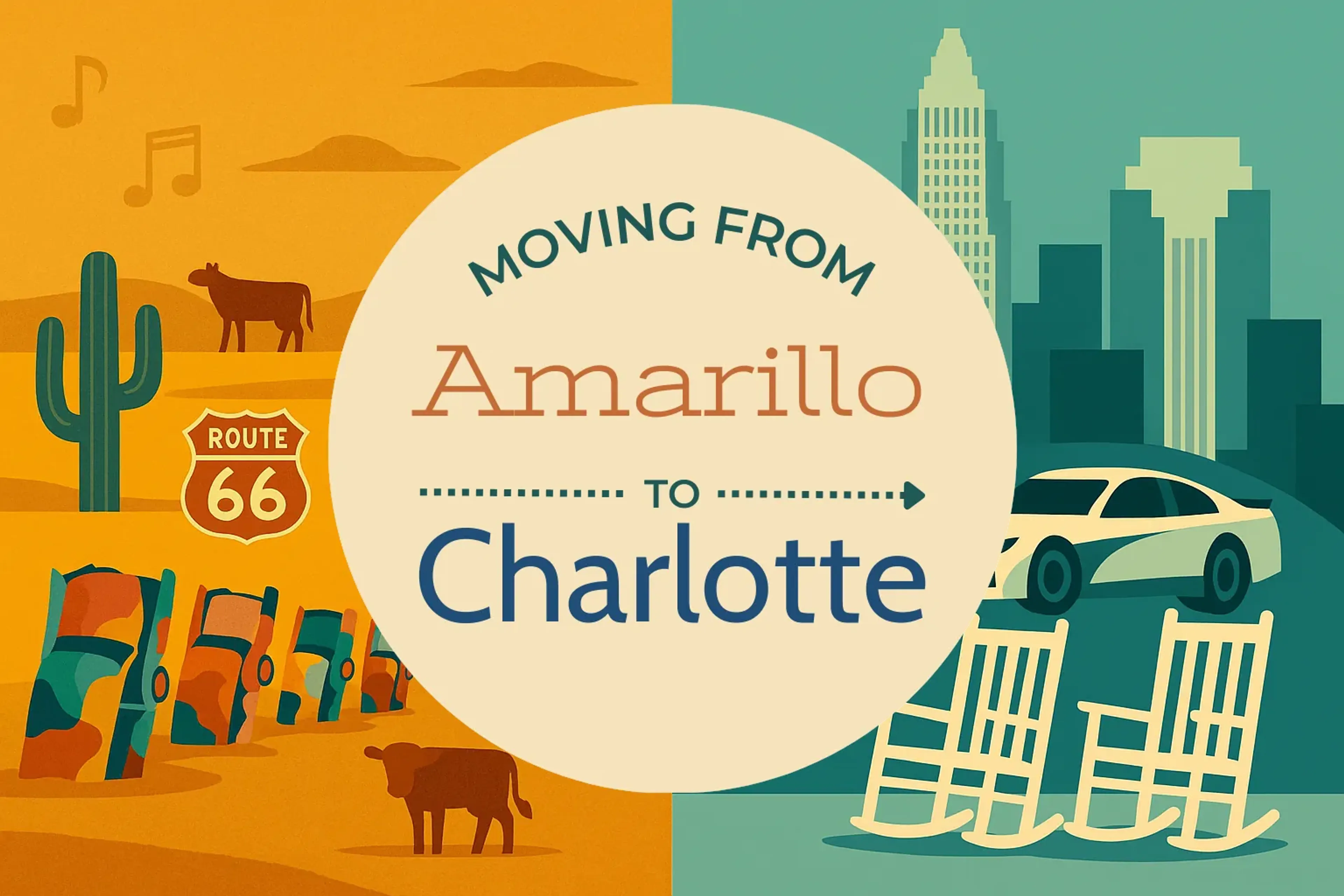 Side-by-side comparison of Amarillo to Charlotte moving companies