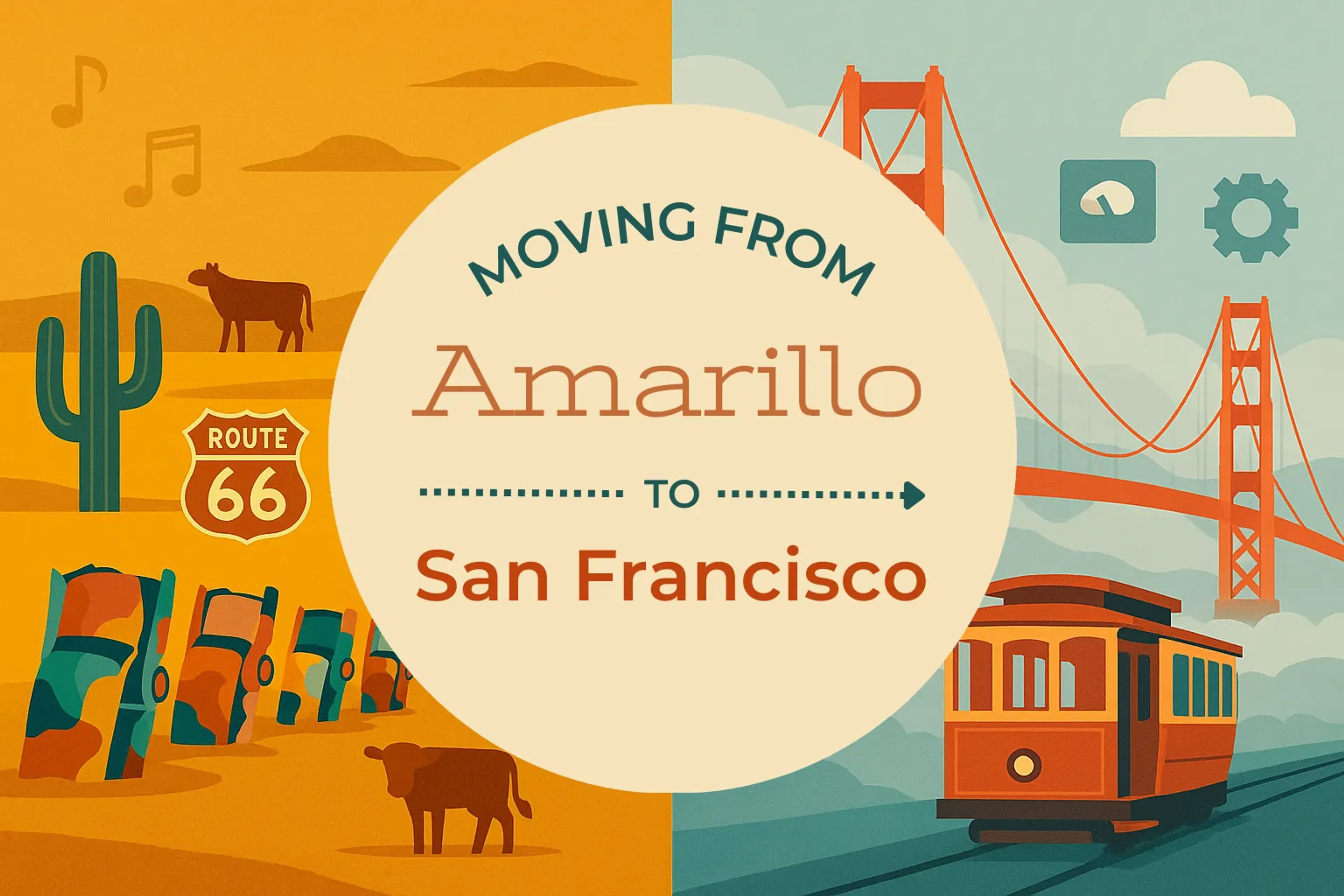 Side-by-side comparison of Amarillo to San Francisco moving companies