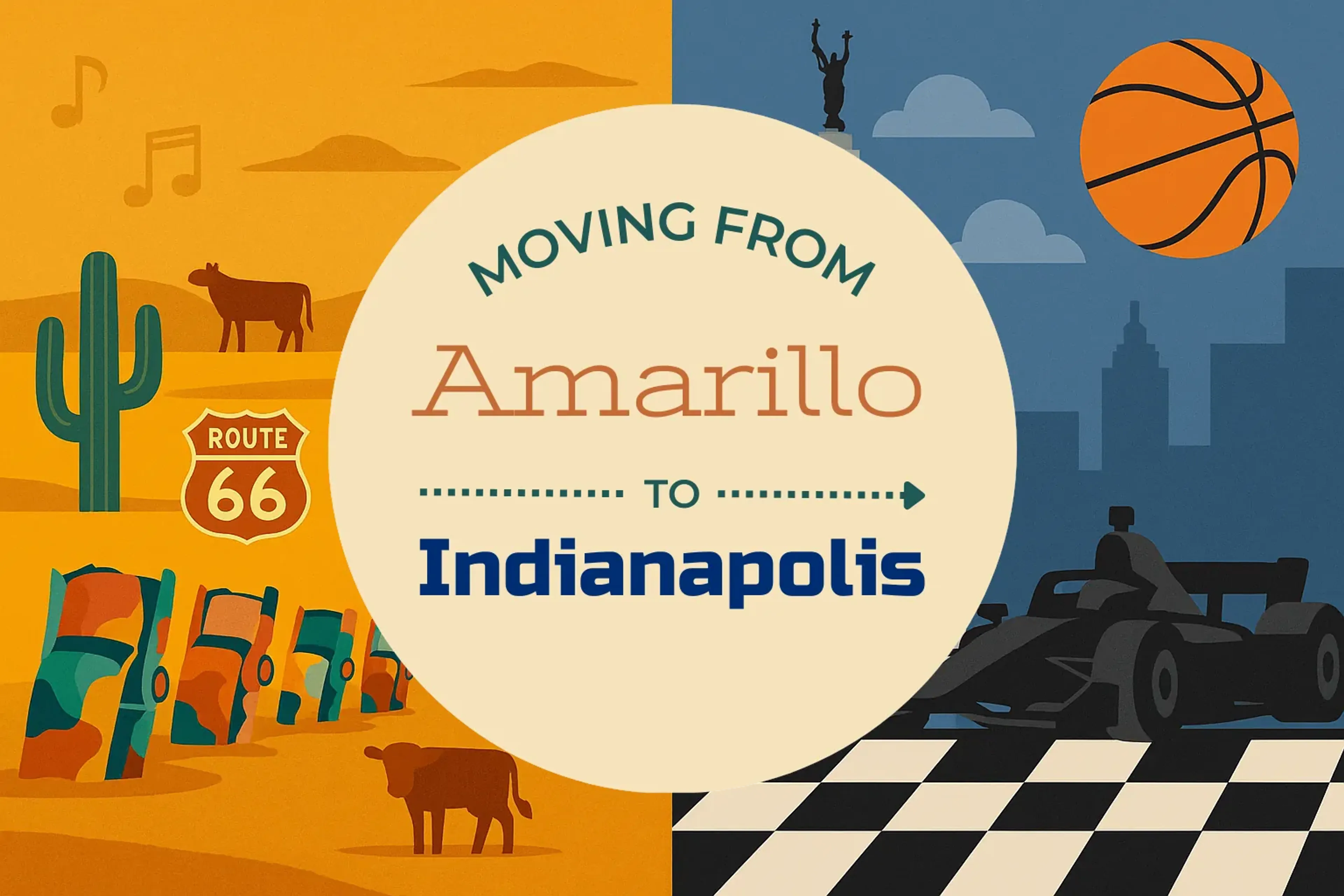 Side-by-side comparison of Amarillo to Indianapolis moving companies