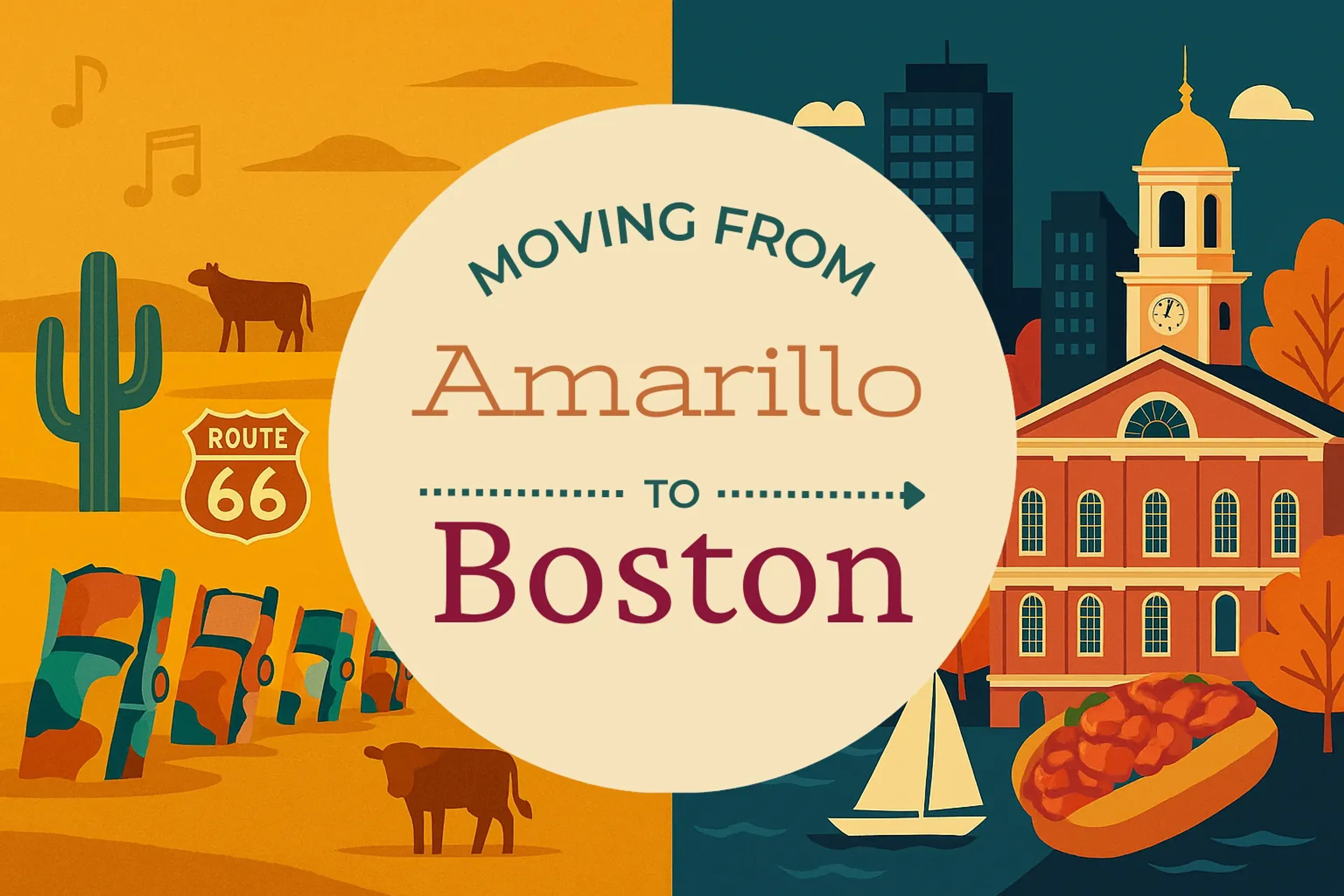 Side-by-side comparison of Amarillo to Boston moving companies