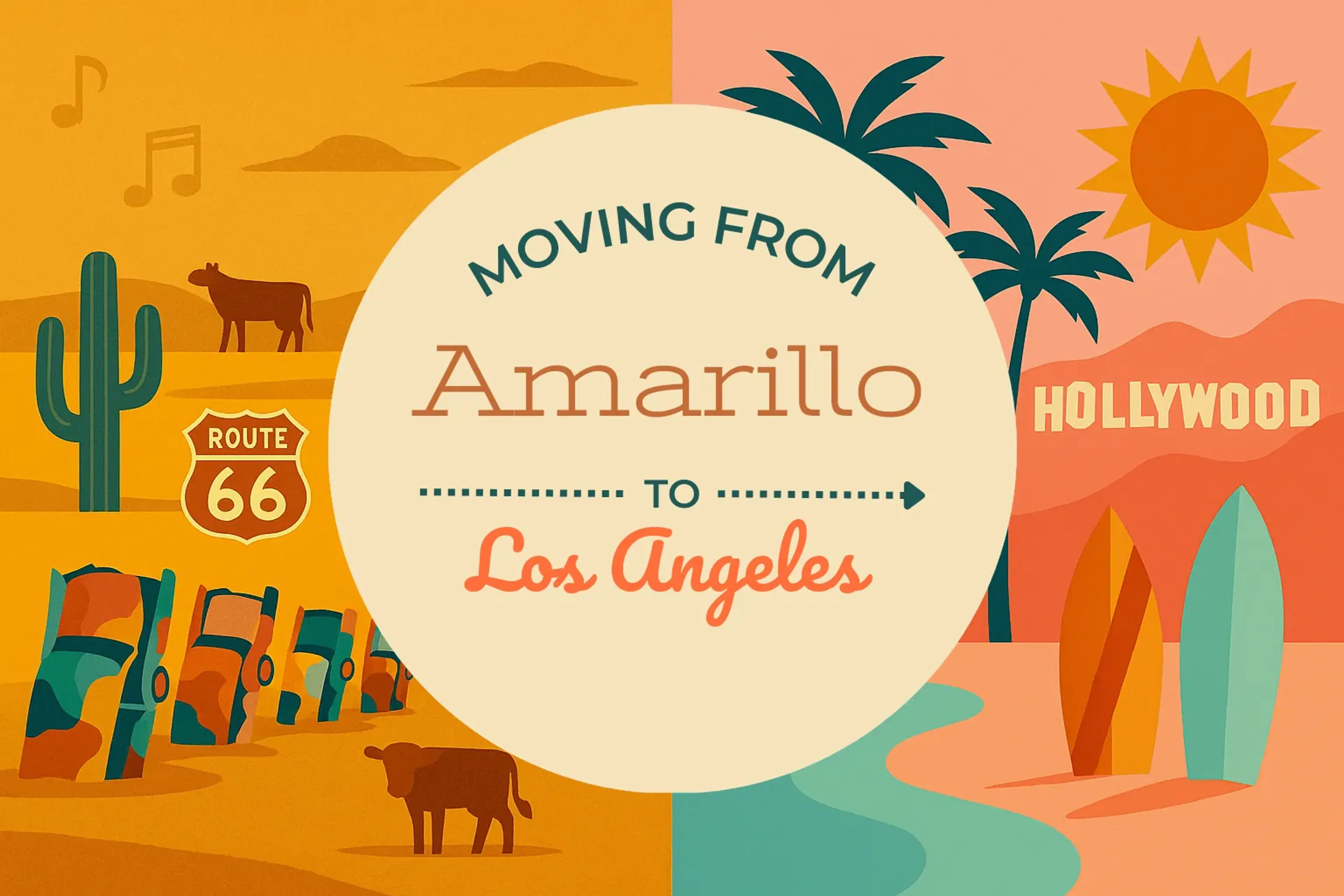 Side-by-side comparison of Amarillo to Los Angeles moving companies