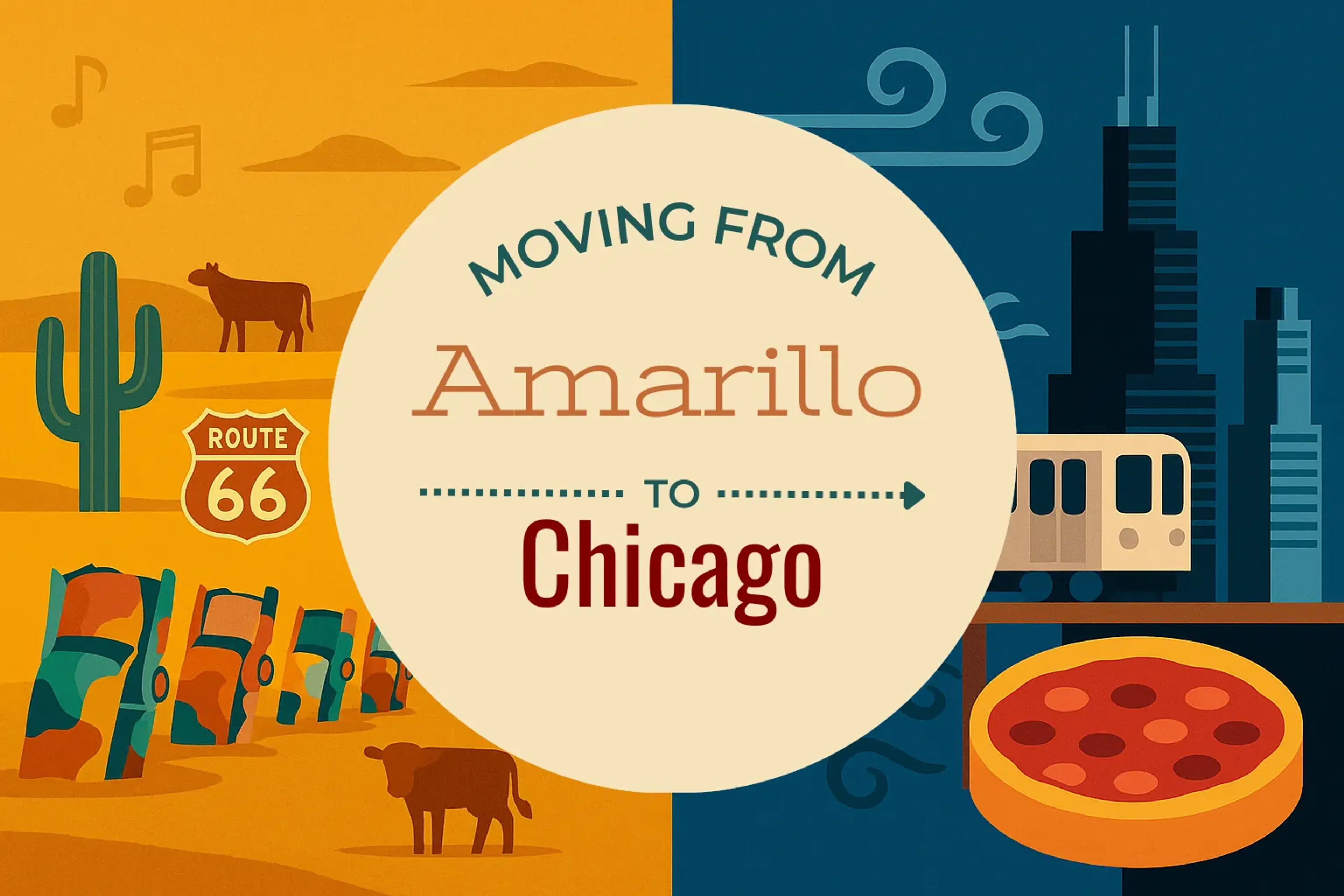 Side-by-side comparison of Amarillo to Chicago moving companies