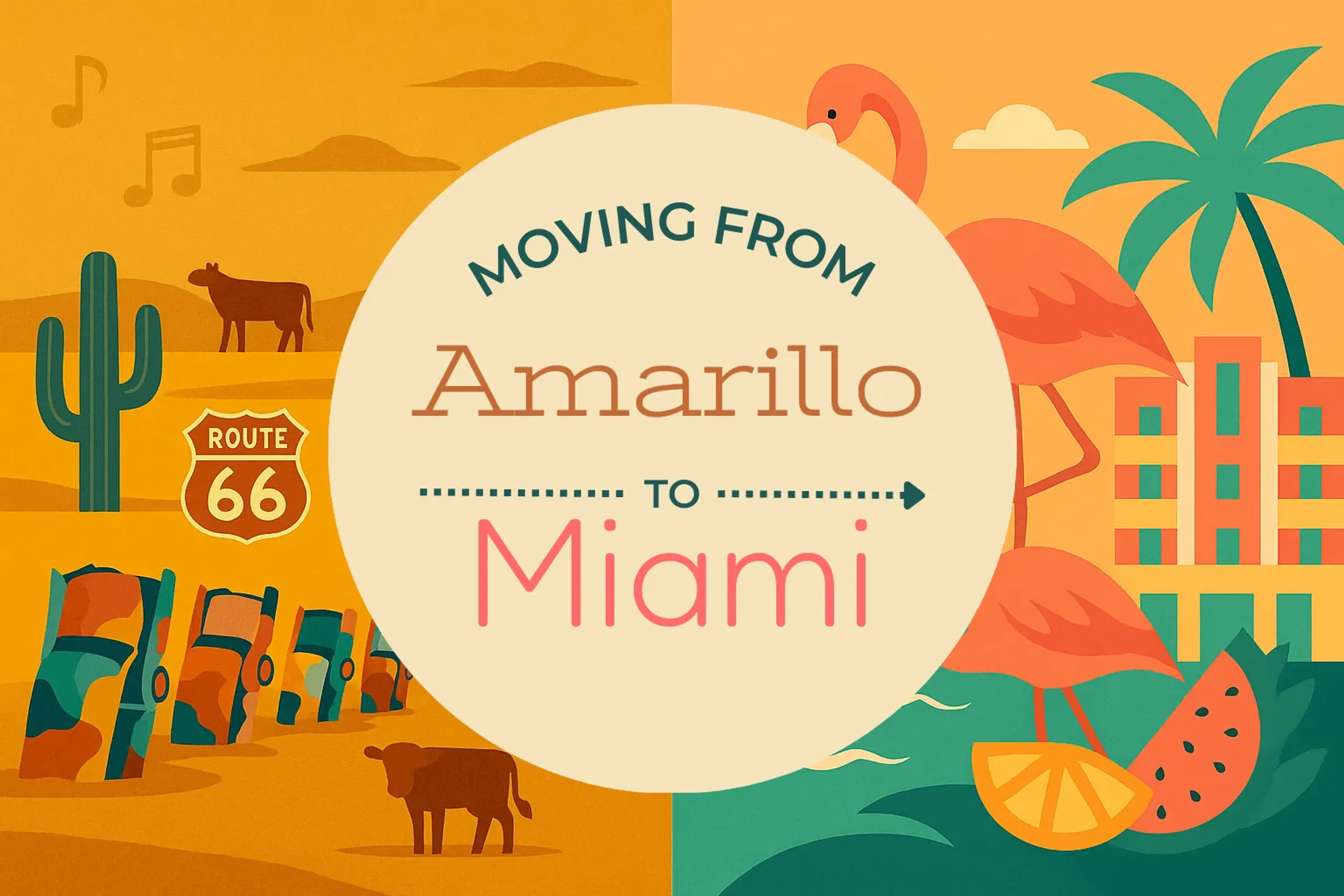 Side-by-side comparison of Amarillo to Miami moving companies