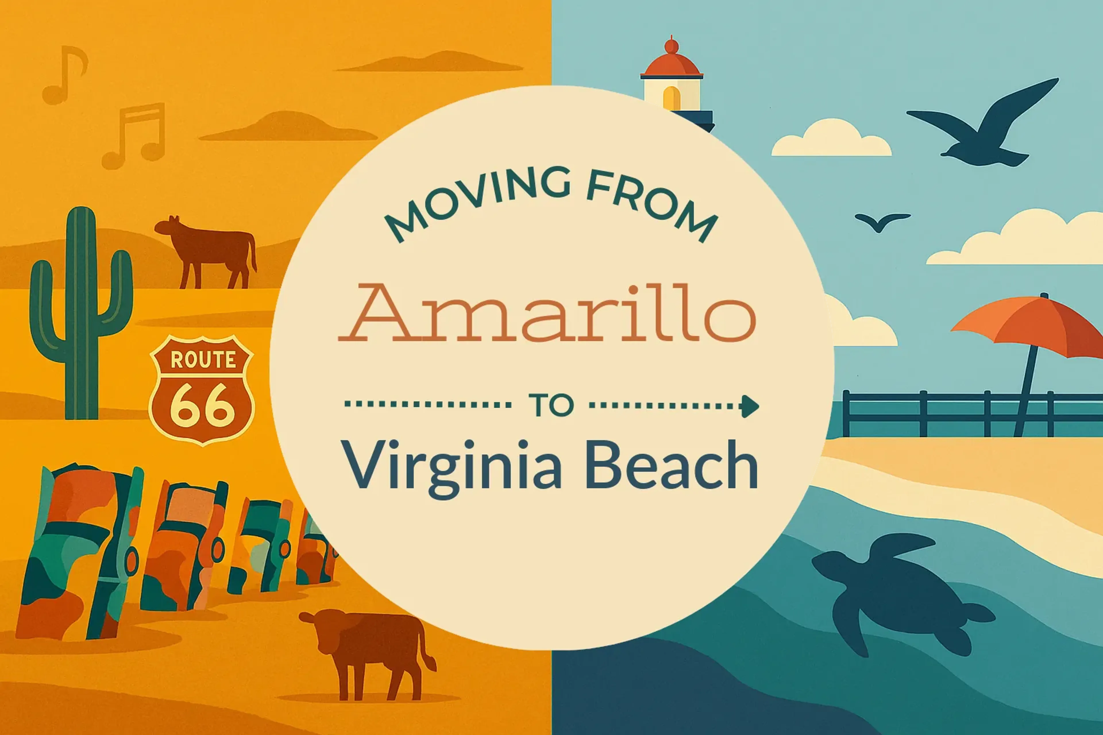 Side-by-side comparison of Amarillo to Virginia Beach moving companies