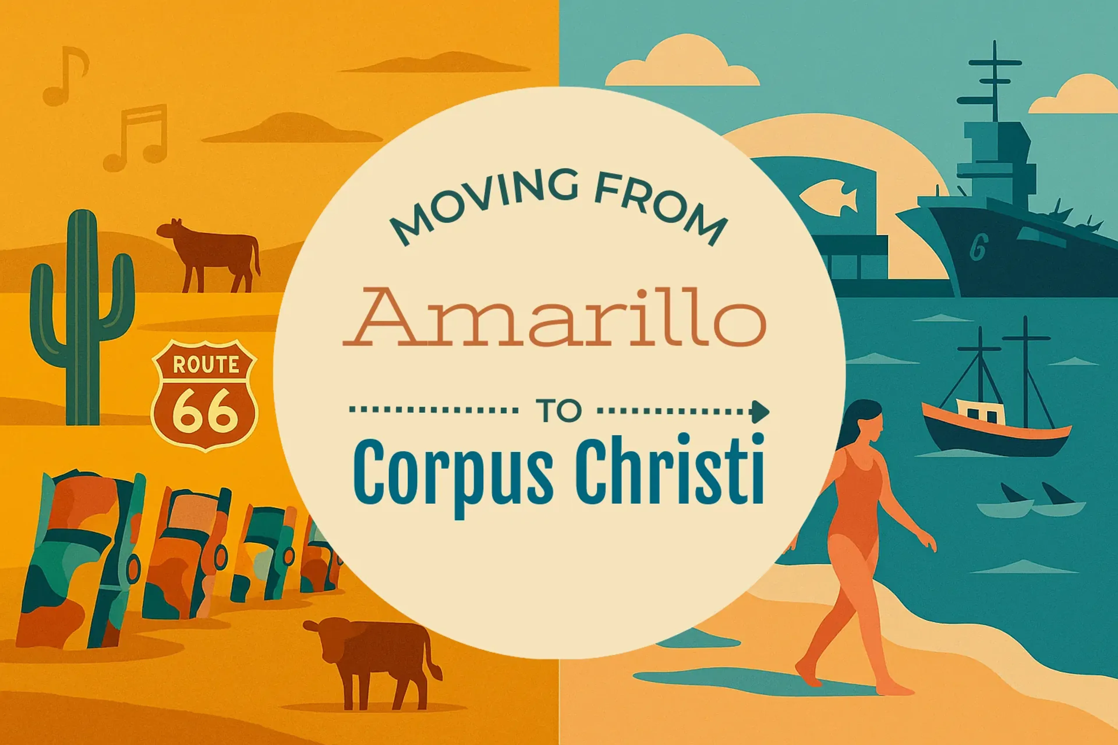 Amarillo to Corpus Christi featured image