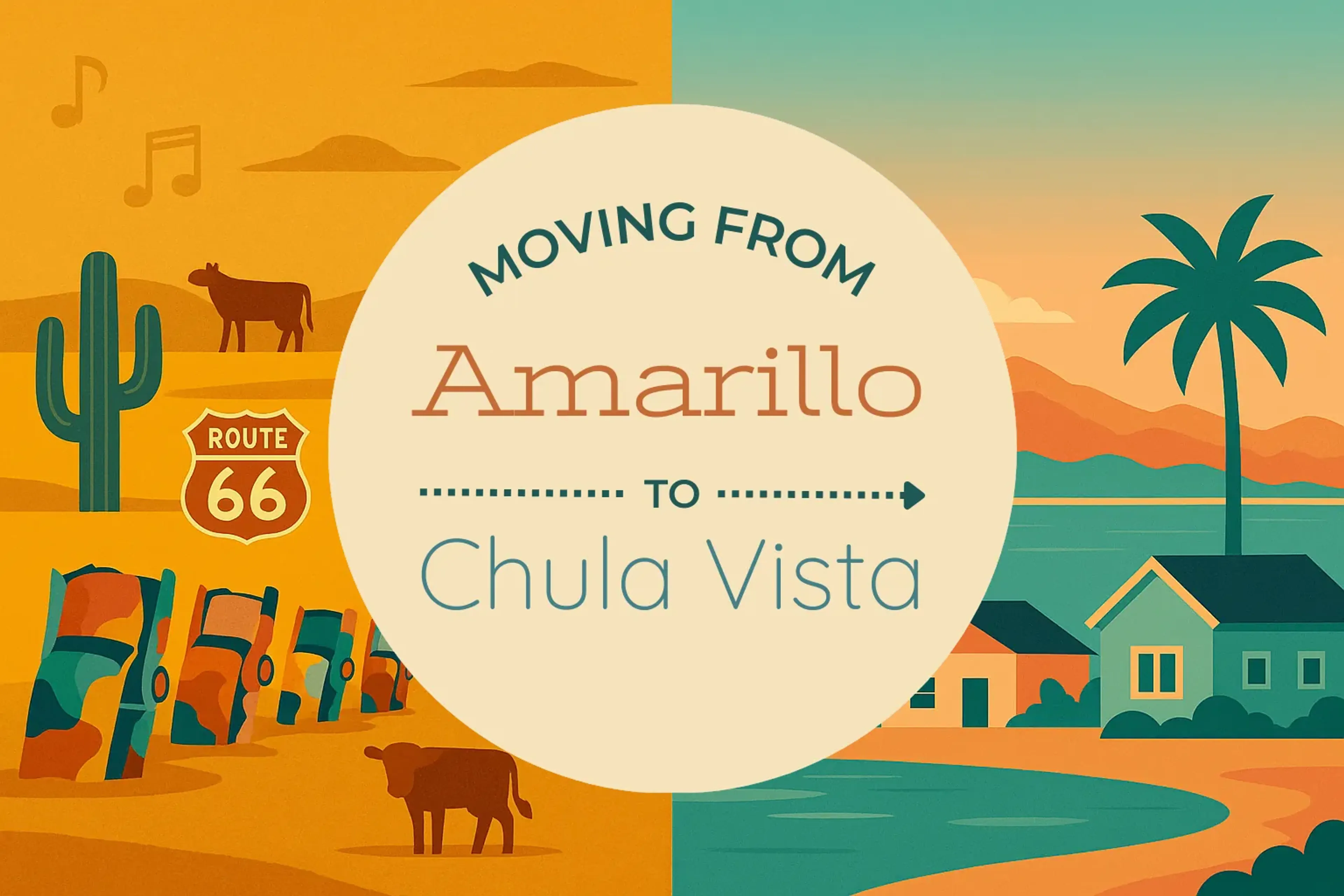 Side-by-side comparison of Amarillo to Chula Vista moving companies