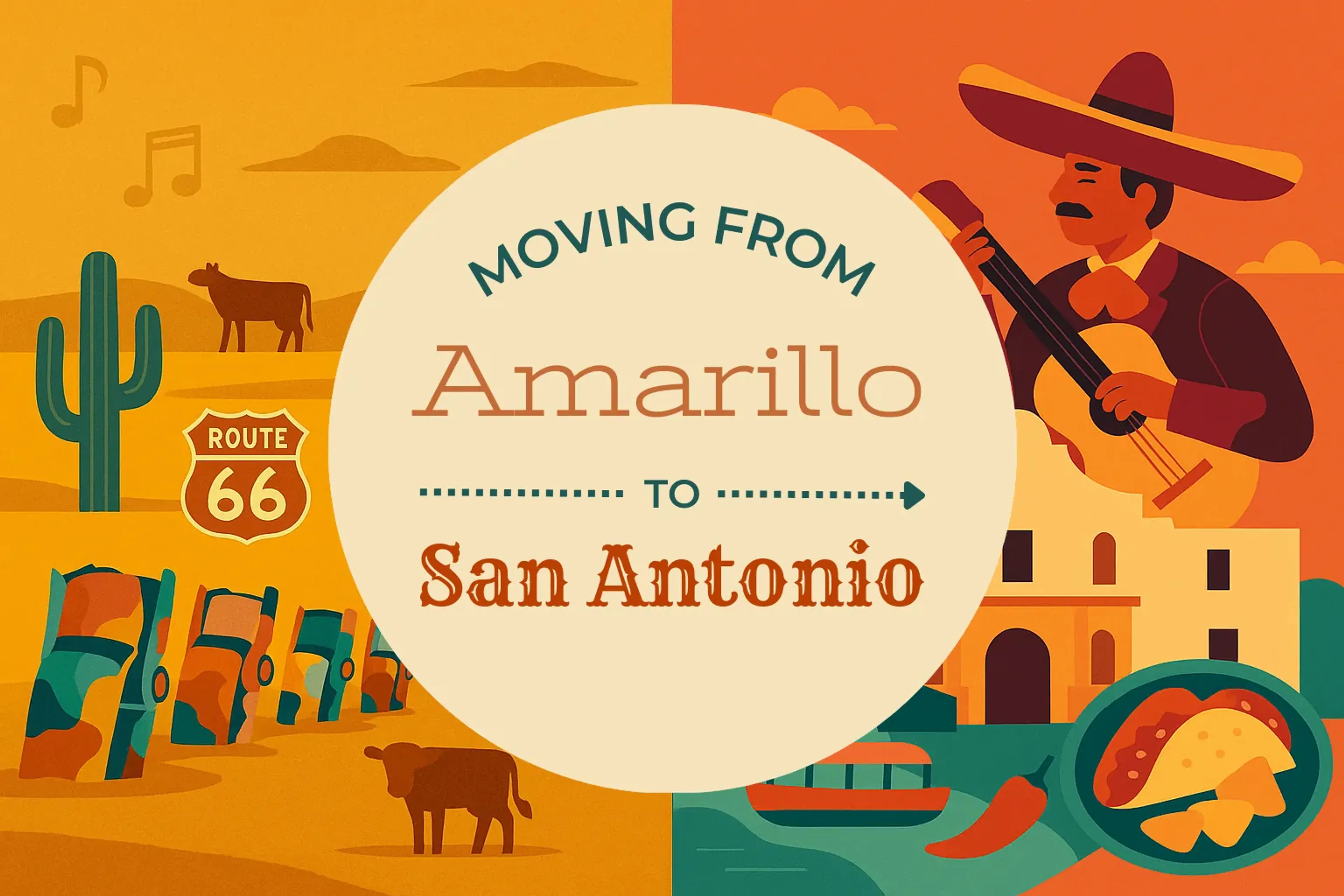 Side-by-side comparison of Amarillo to San Antonio moving companies