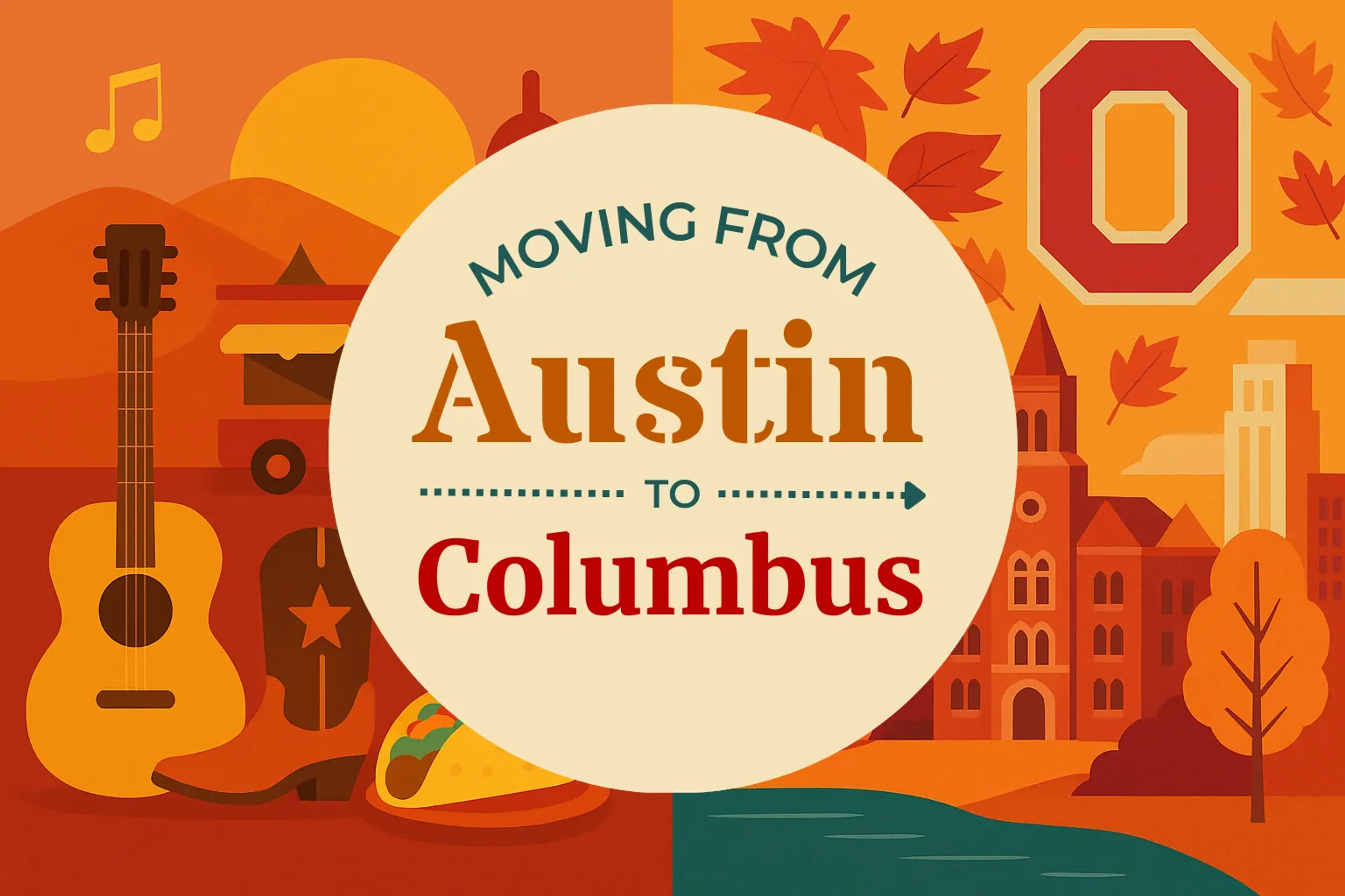 Side-by-side comparison of Austin to Columbus moving companies