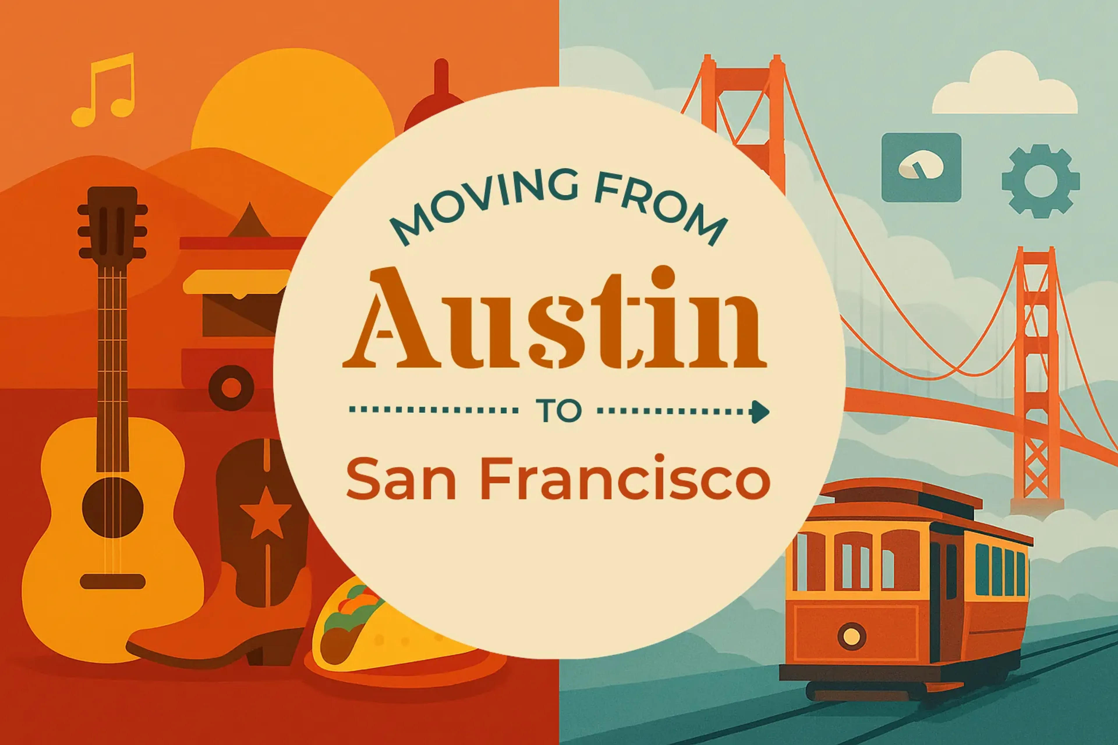 Side-by-side comparison of Austin to San Francisco moving companies