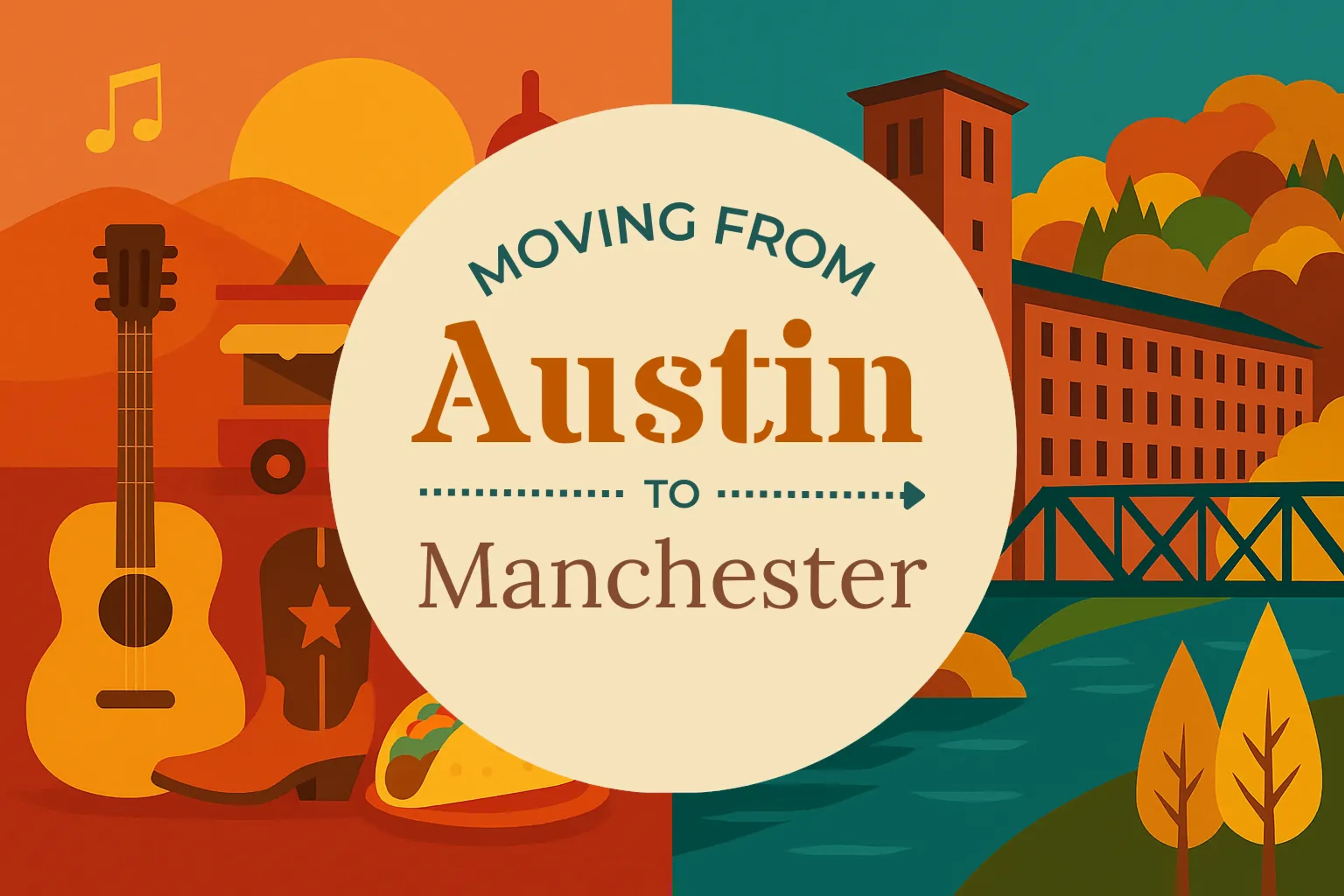 Side-by-side comparison of Austin to Manchester moving companies