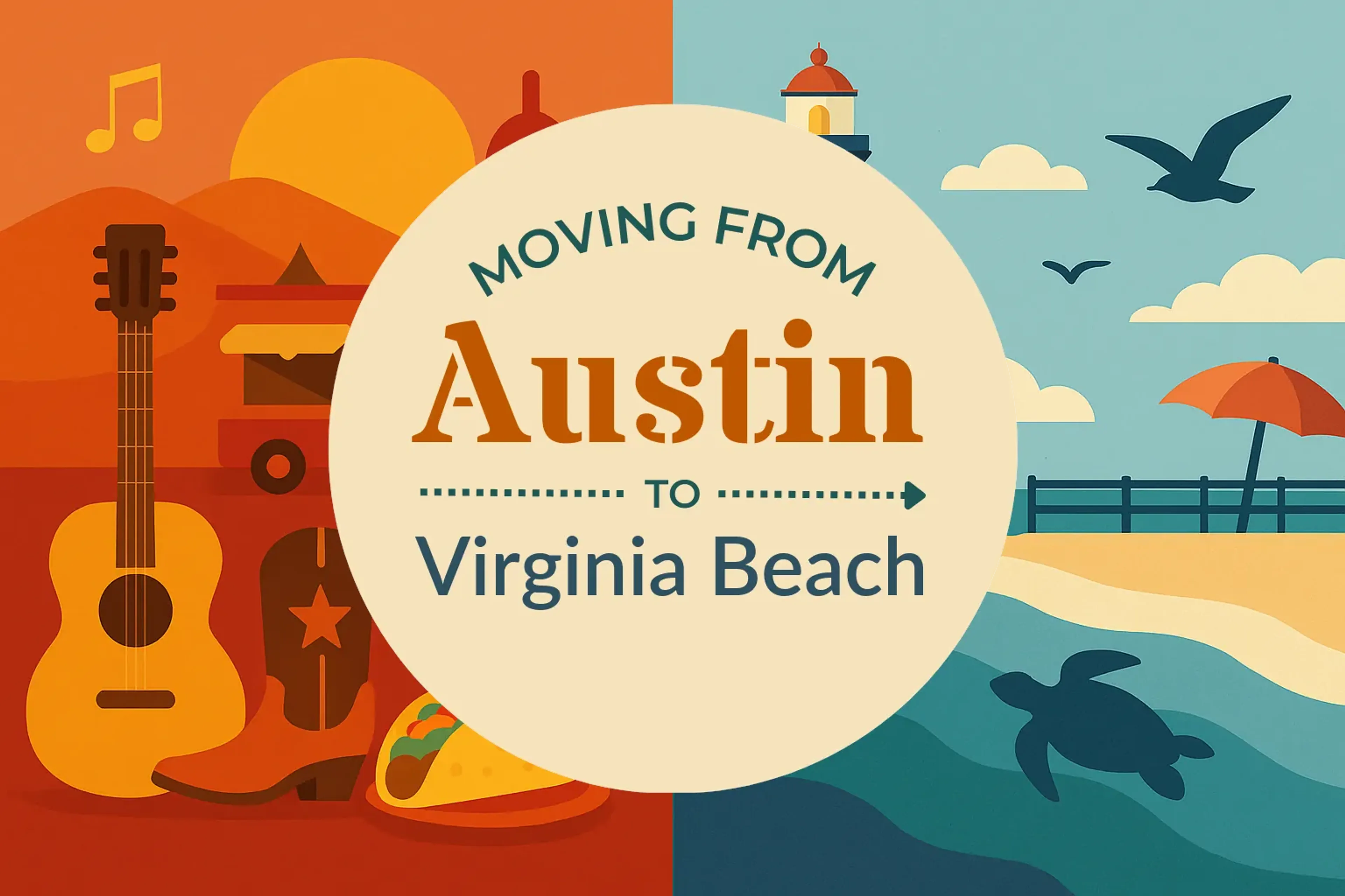 Side-by-side comparison of Austin to Virginia Beach moving companies