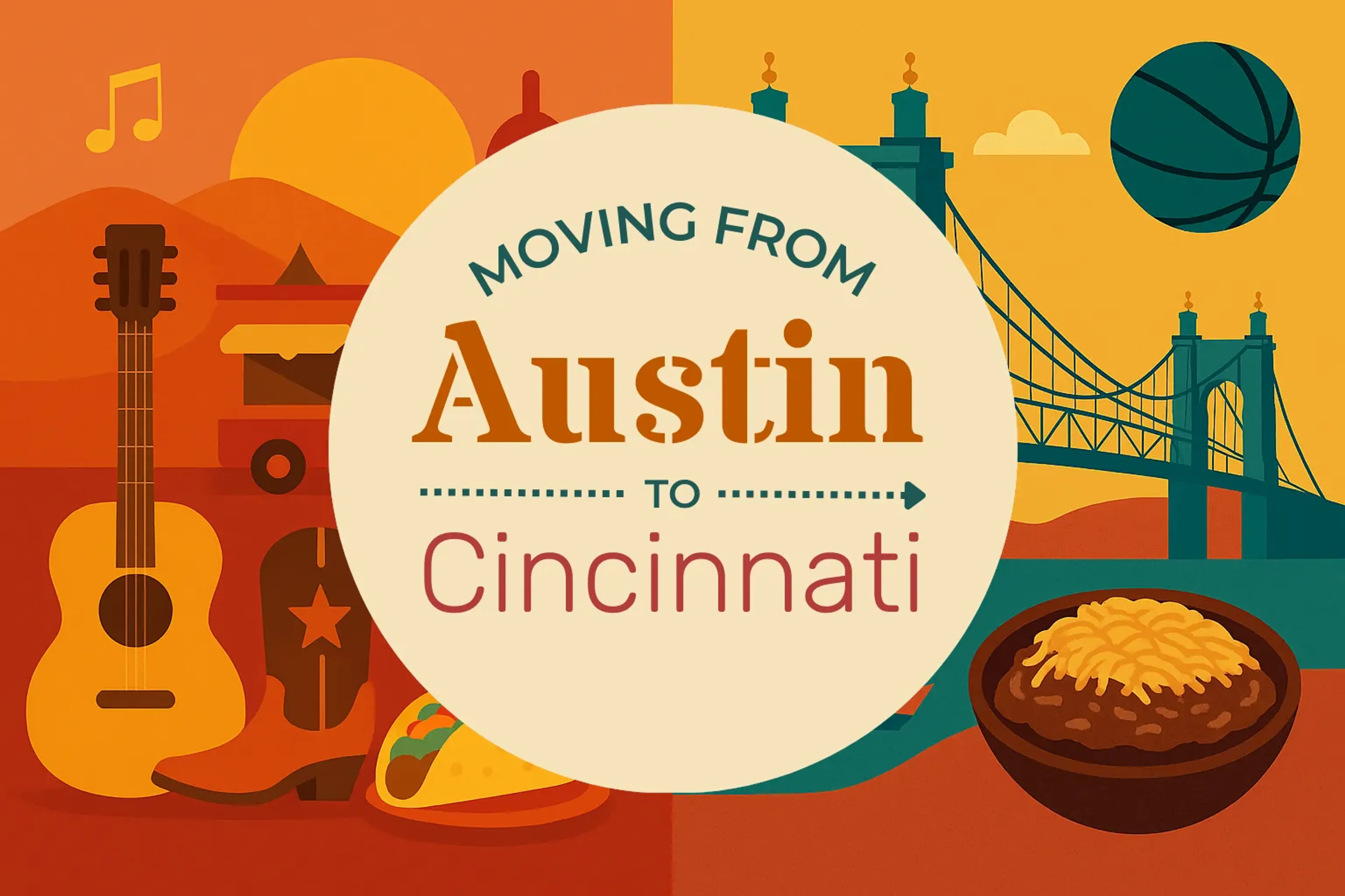 Side-by-side comparison of Austin to Cincinnati moving companies