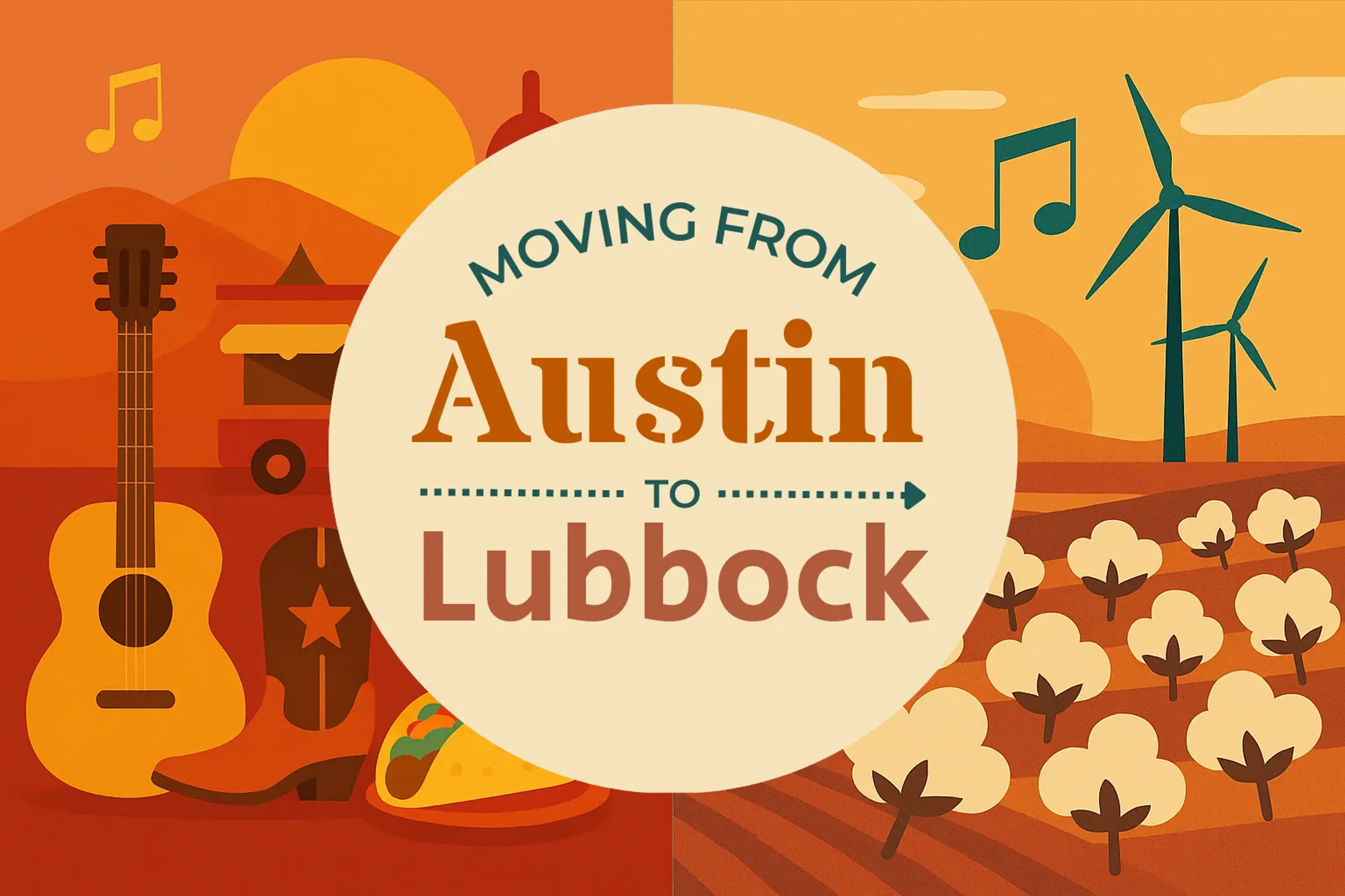 Side-by-side comparison of Austin to Lubbock moving companies