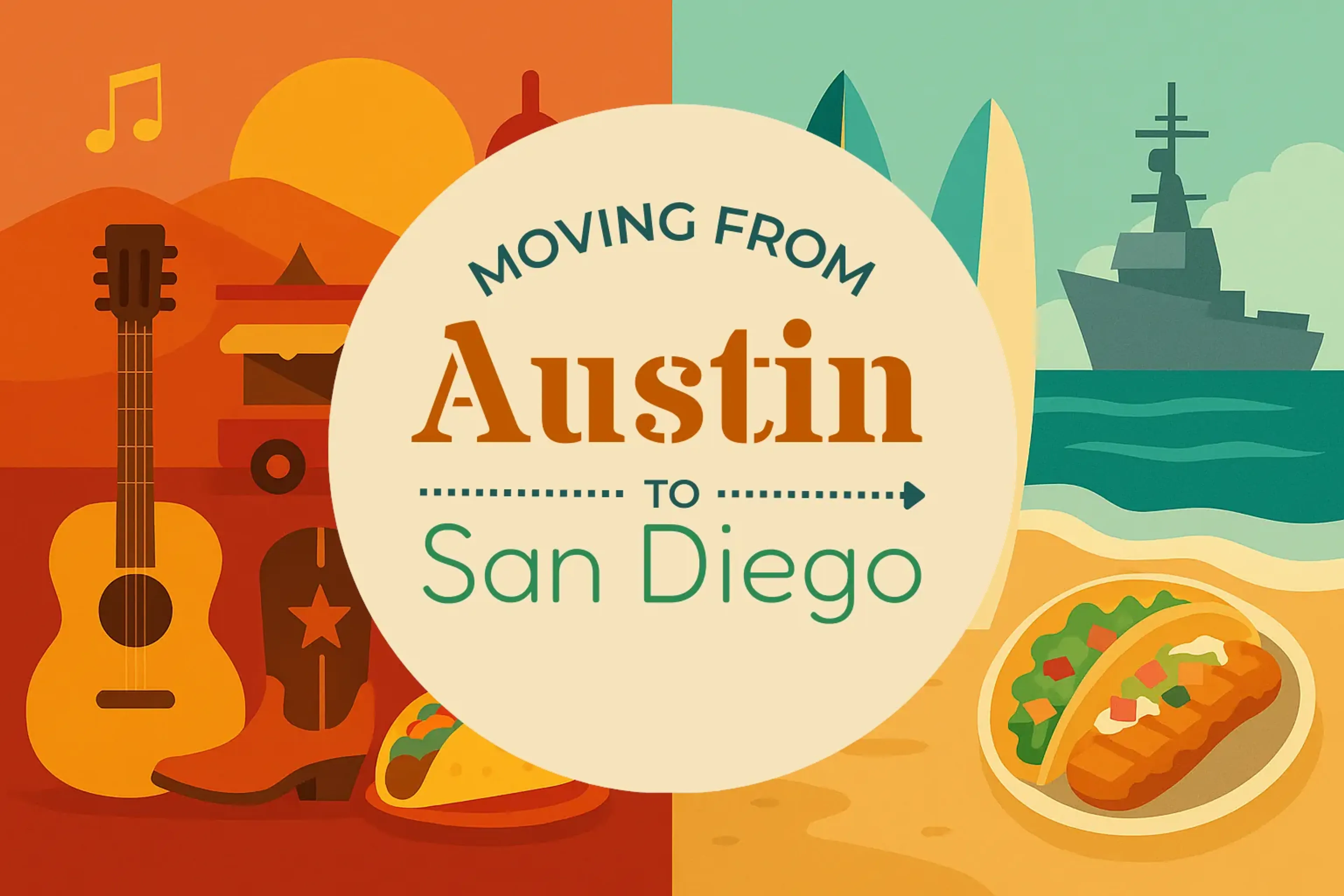 Side-by-side comparison of Austin to San Diego moving companies