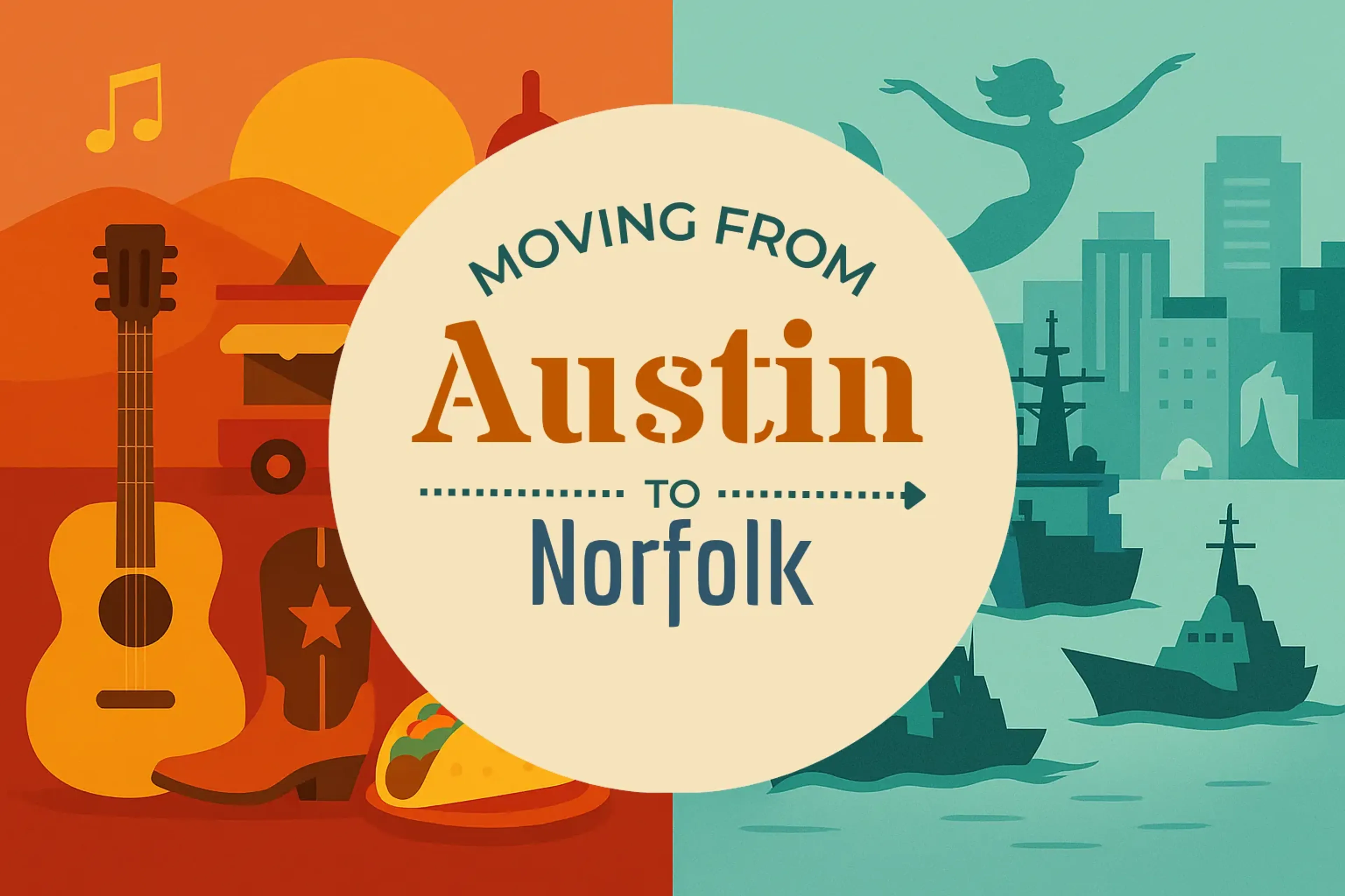 Side-by-side comparison of Austin to Norfolk moving companies