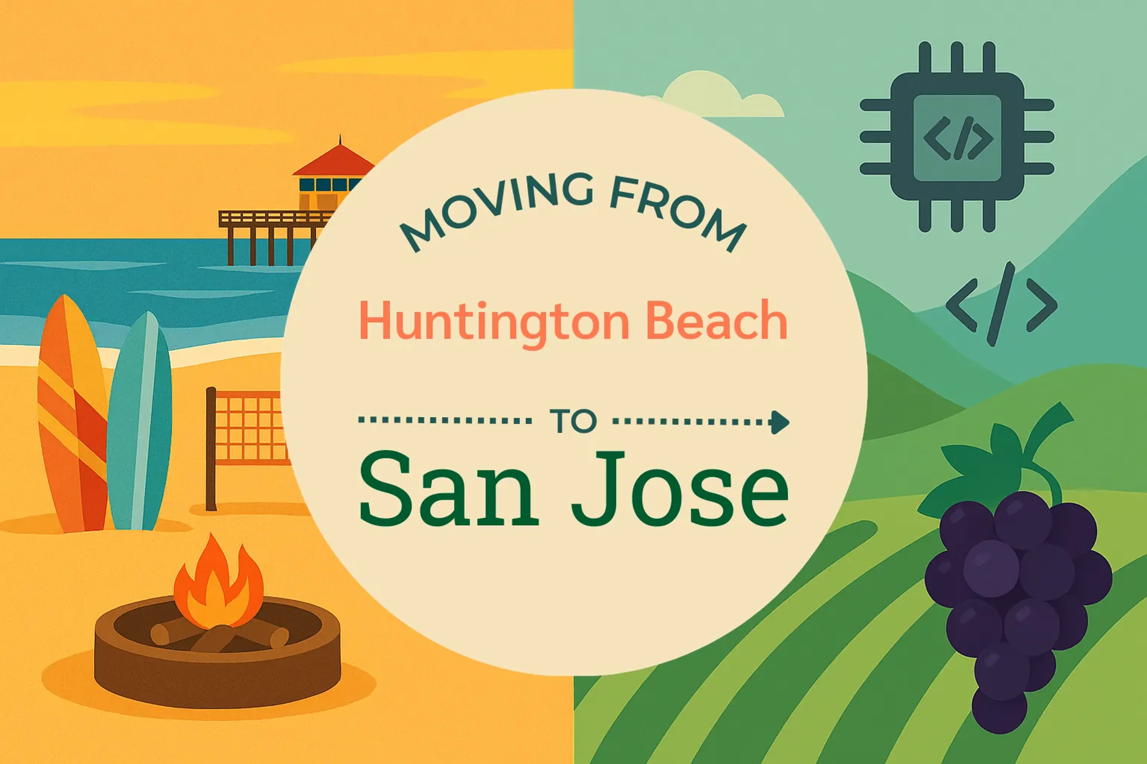 Side-by-side comparison of Huntington Beach to San Jose moving companies