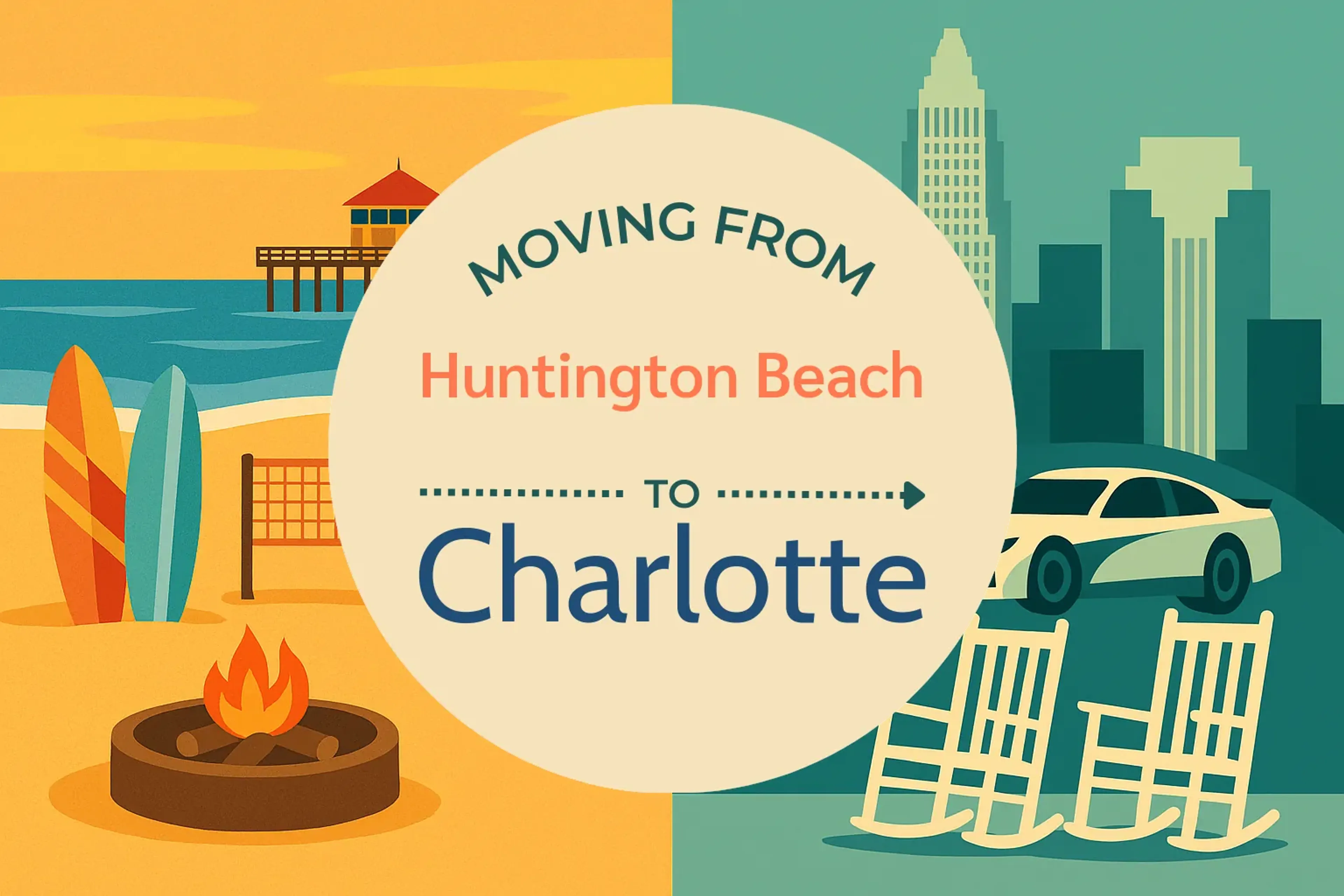 Side-by-side comparison of Huntington Beach to Charlotte moving companies