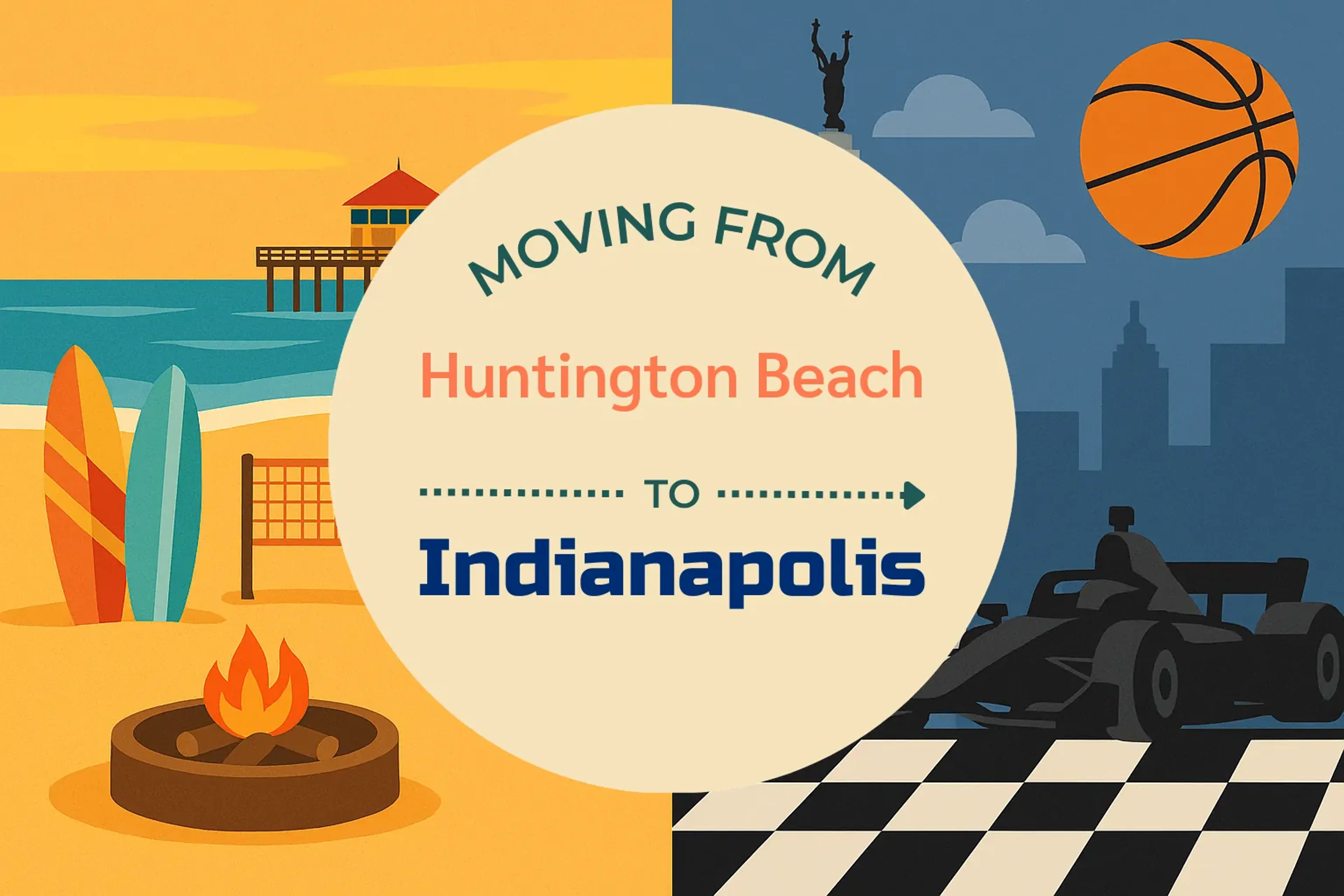 Side-by-side comparison of Huntington Beach to Indianapolis moving companies