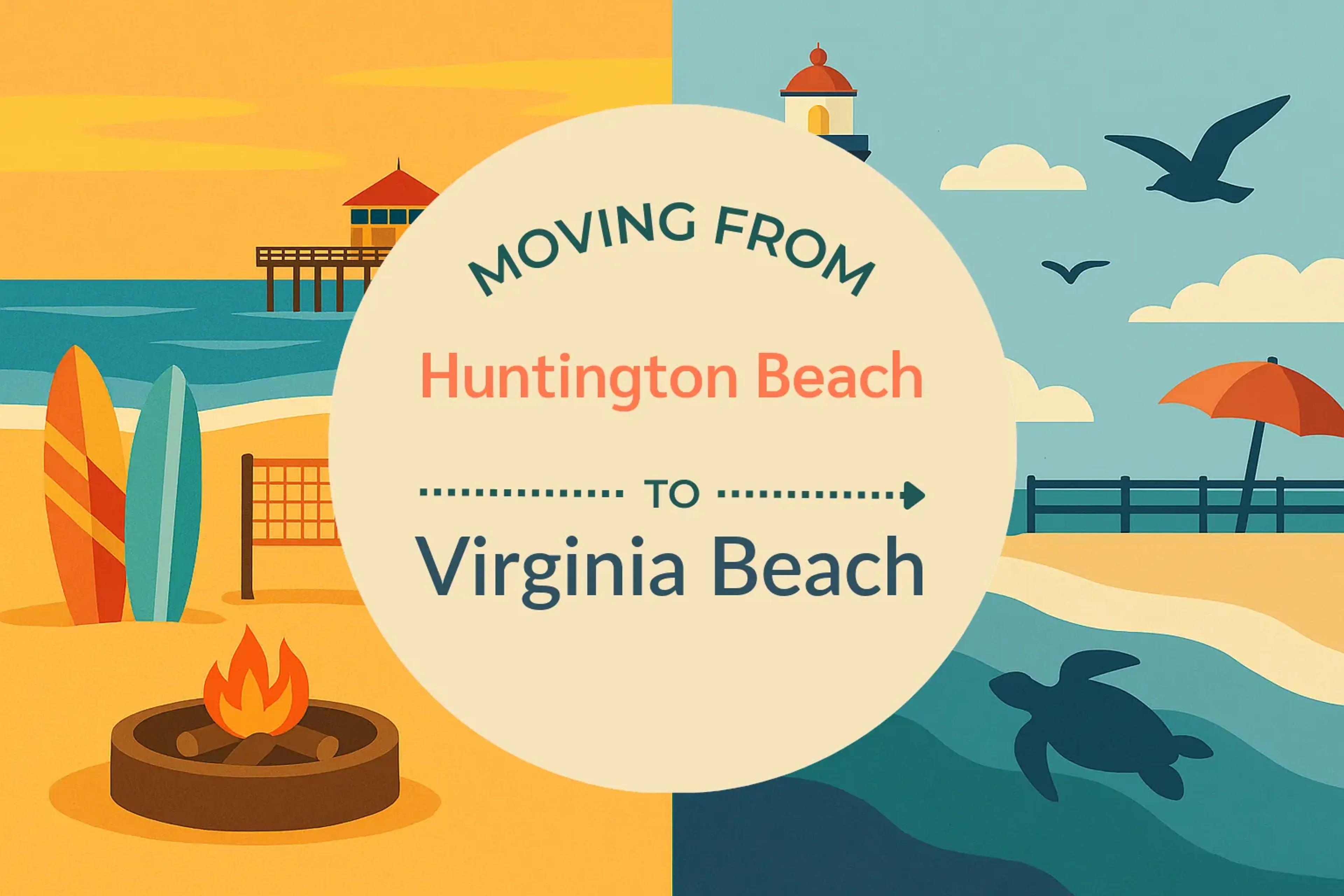 Side-by-side comparison of Huntington Beach to Virginia Beach moving companies
