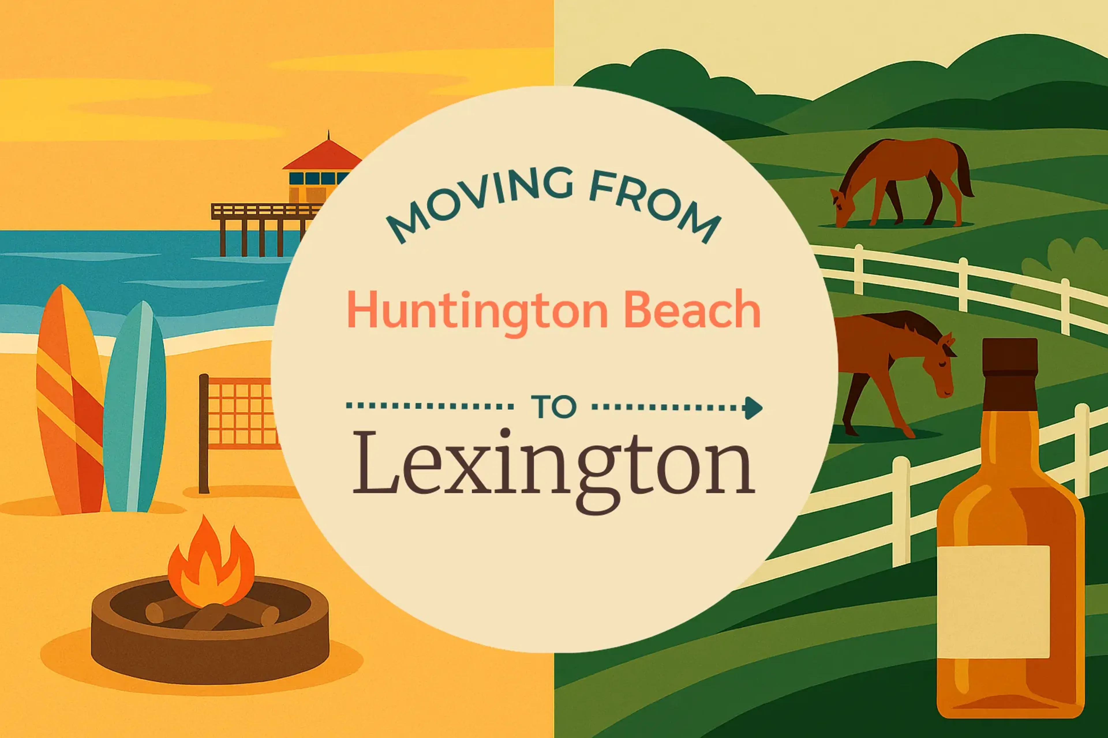 Side-by-side comparison of Huntington Beach to Lexington moving companies
