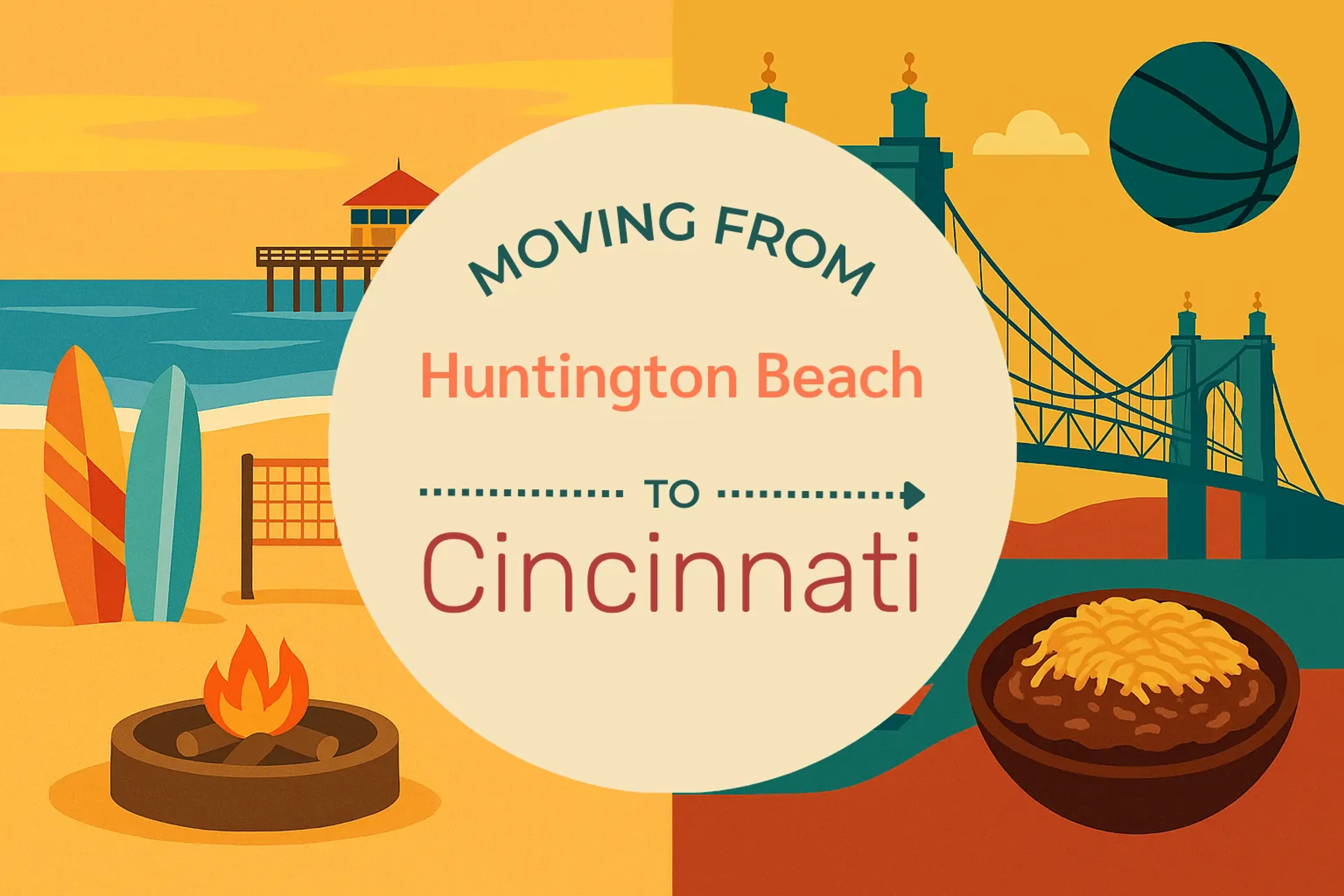 Side-by-side comparison of Huntington Beach to Cincinnati moving companies
