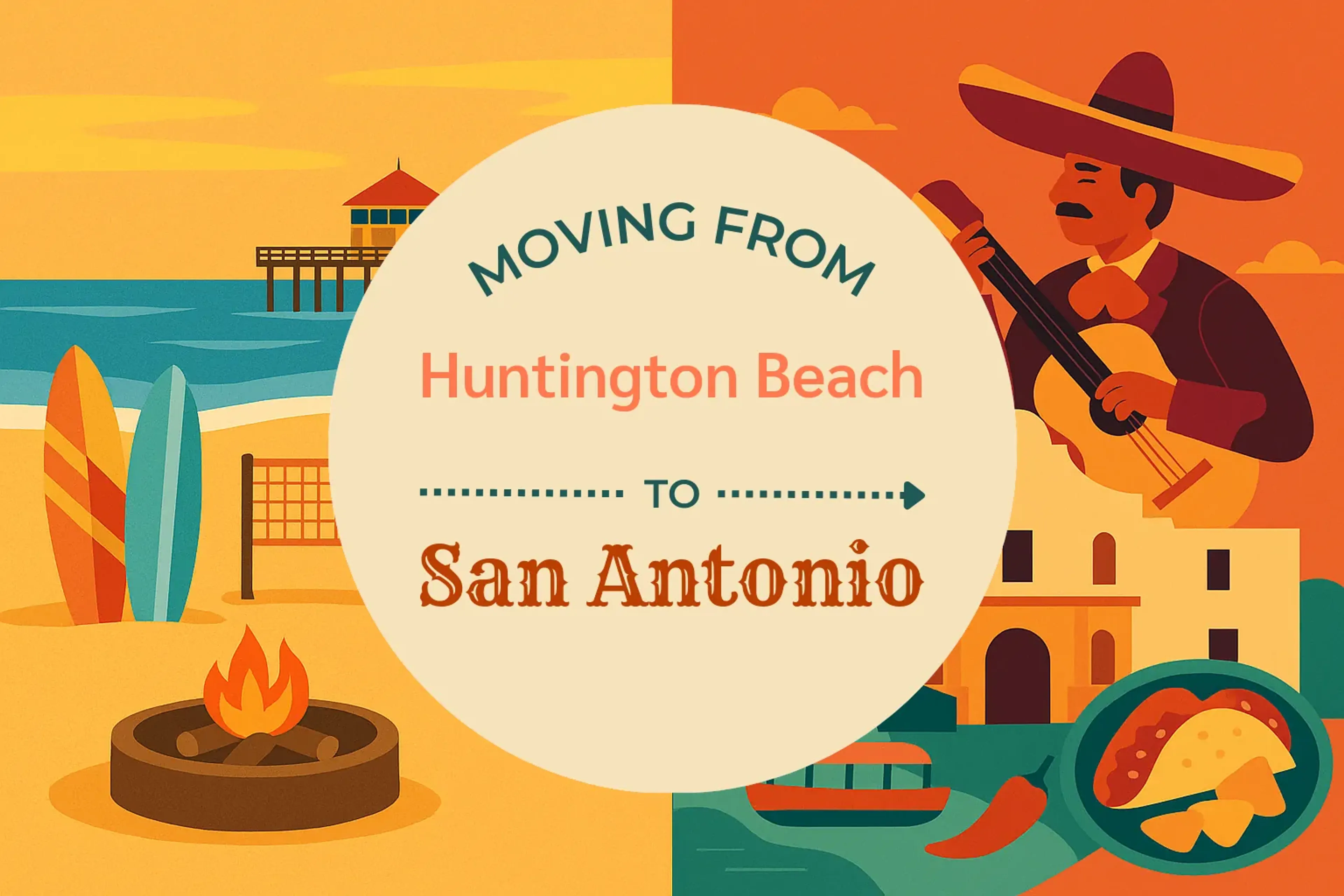Side-by-side comparison of Huntington Beach to San Antonio moving companies