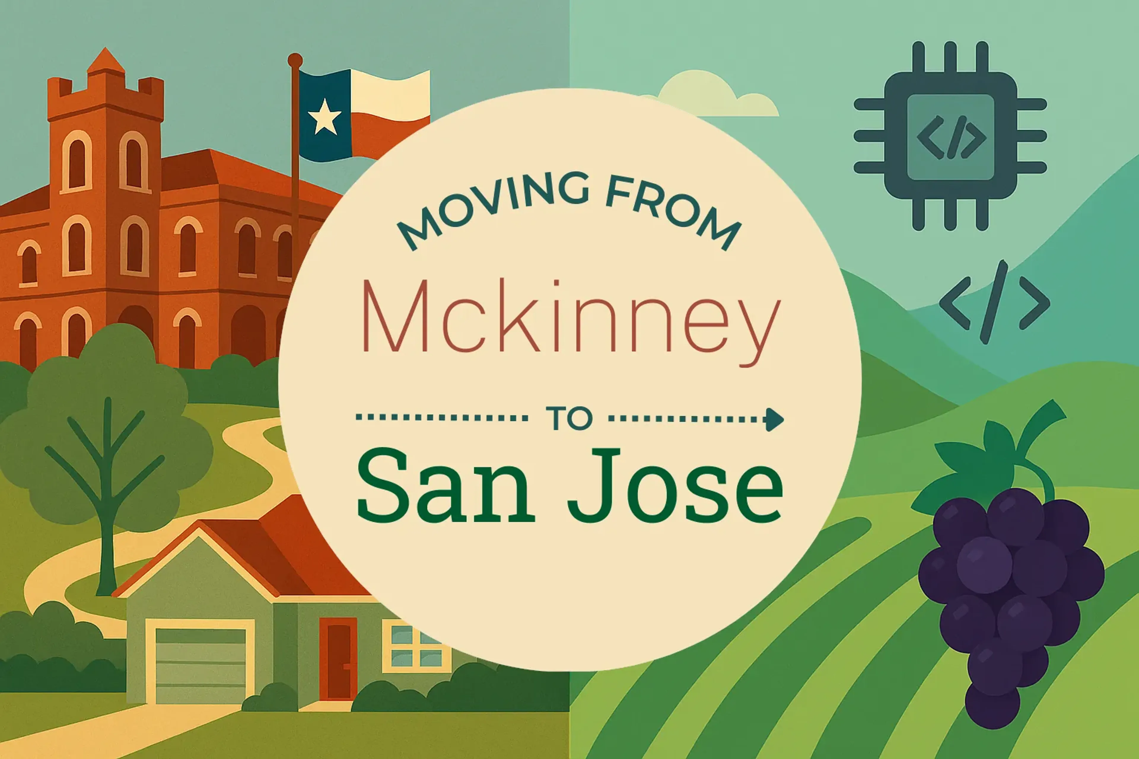 Side-by-side comparison of Mckinney to San Jose moving companies