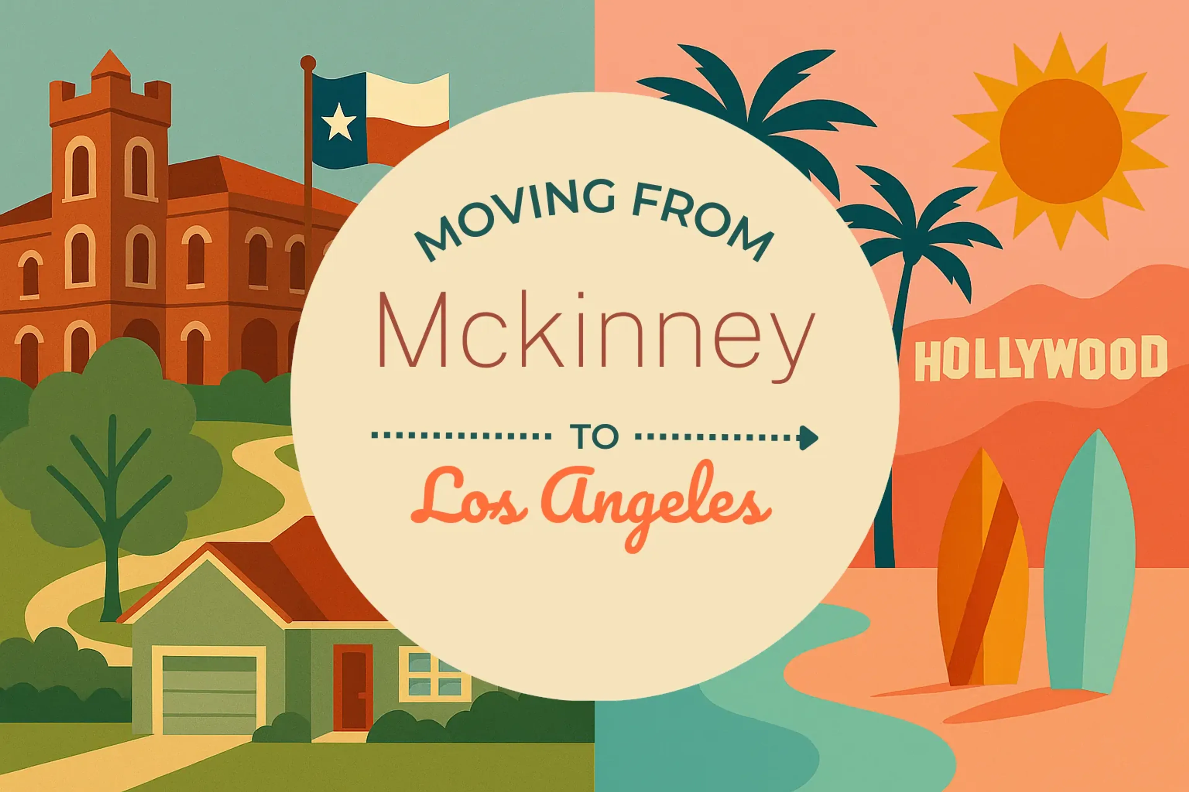 Side-by-side comparison of Mckinney to Los Angeles moving companies