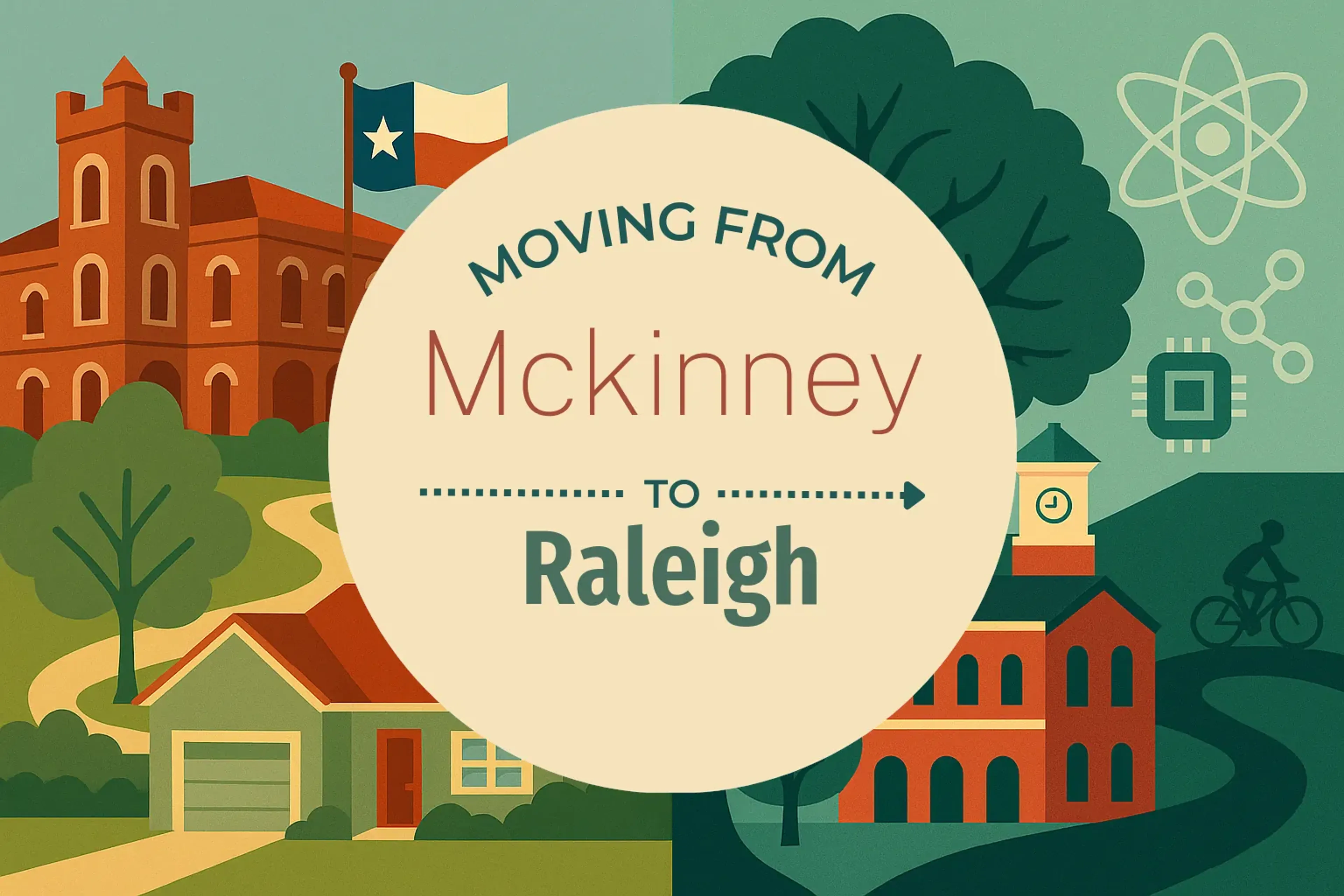 Side-by-side comparison of Mckinney to Raleigh moving companies