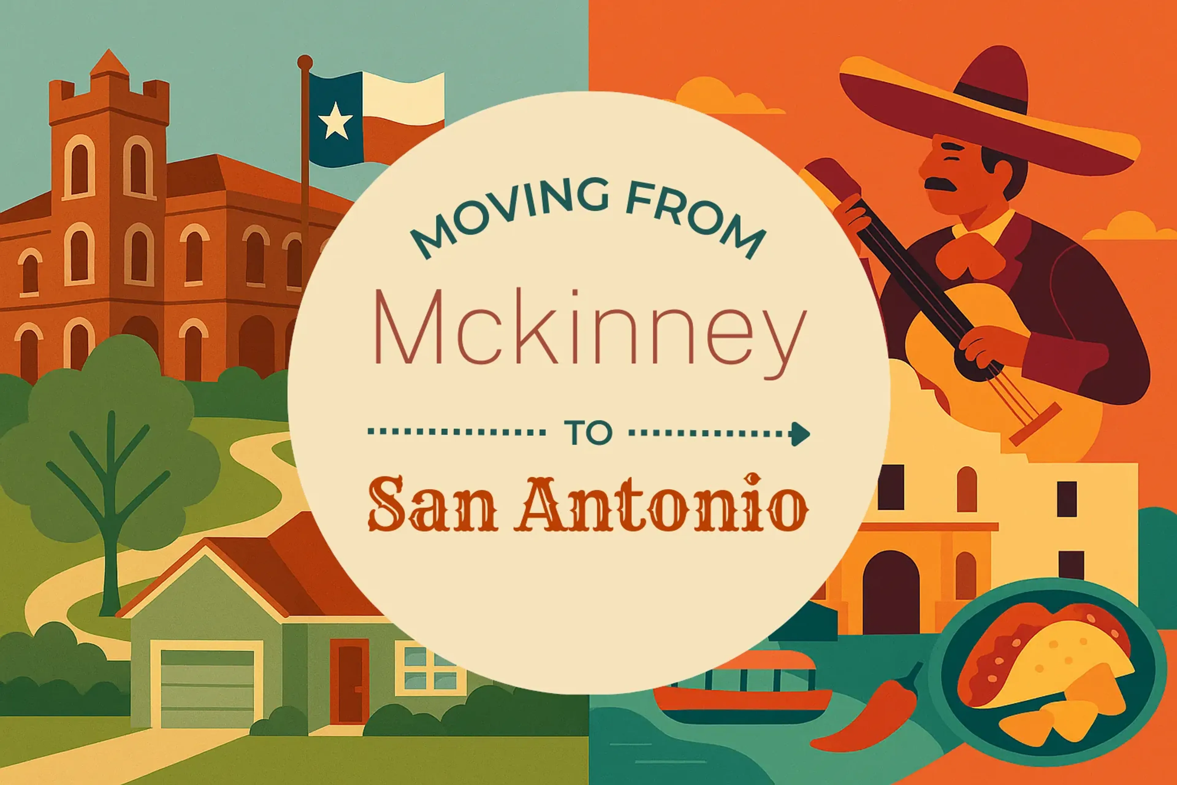 Side-by-side comparison of Mckinney to San Antonio moving companies