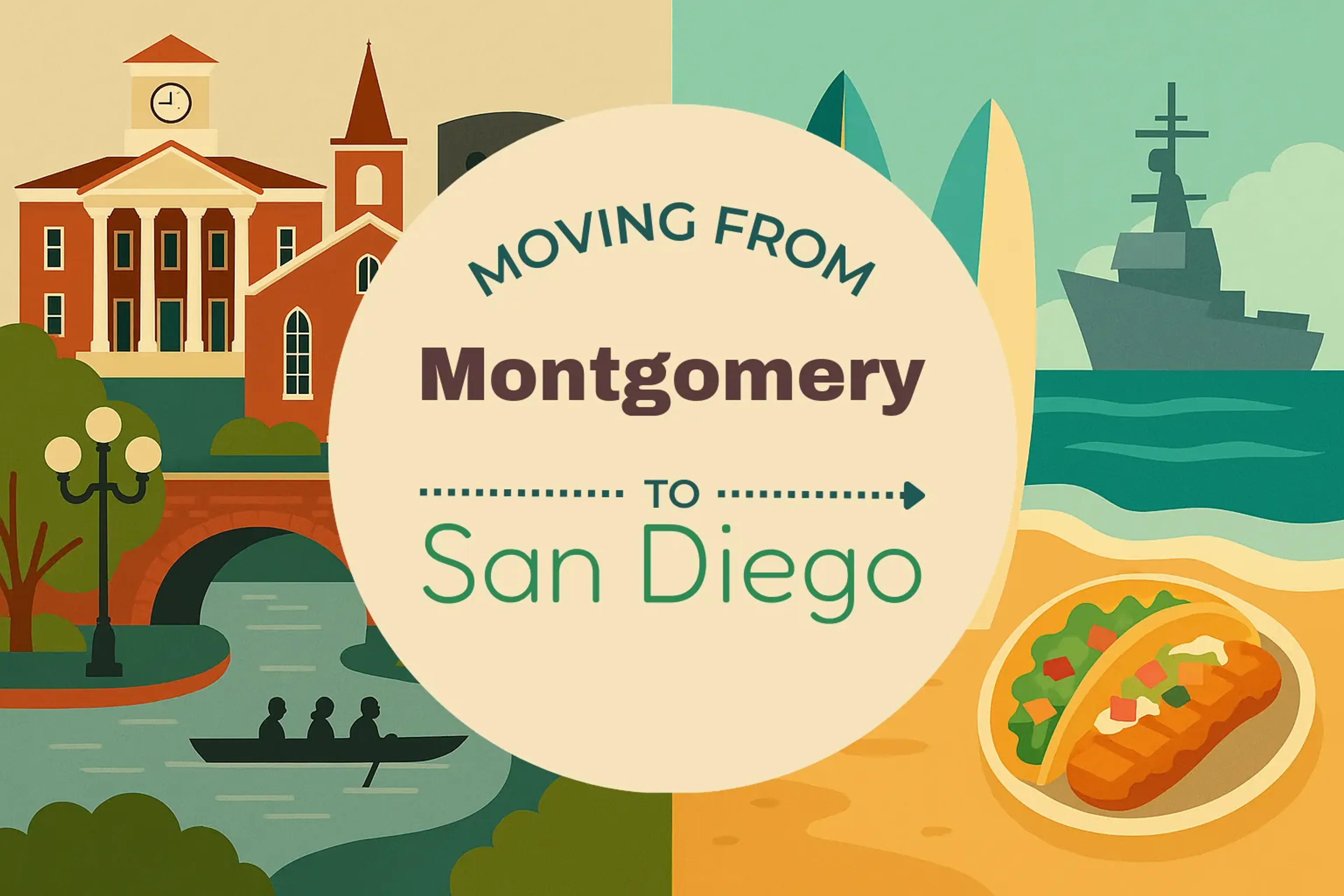 Side-by-side comparison of Montgomery to San Diego moving companies