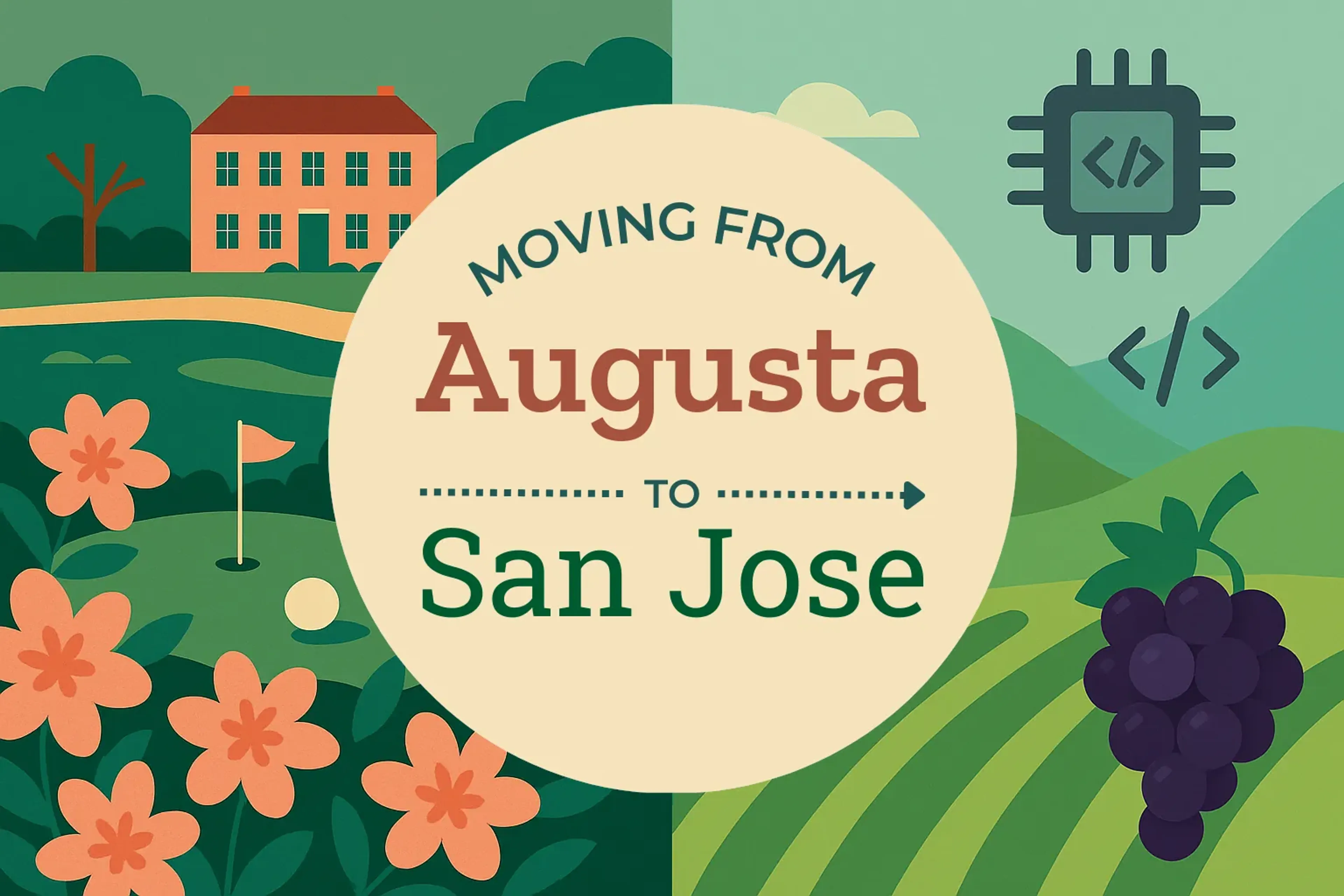 Side-by-side comparison of Augusta to San Jose moving companies