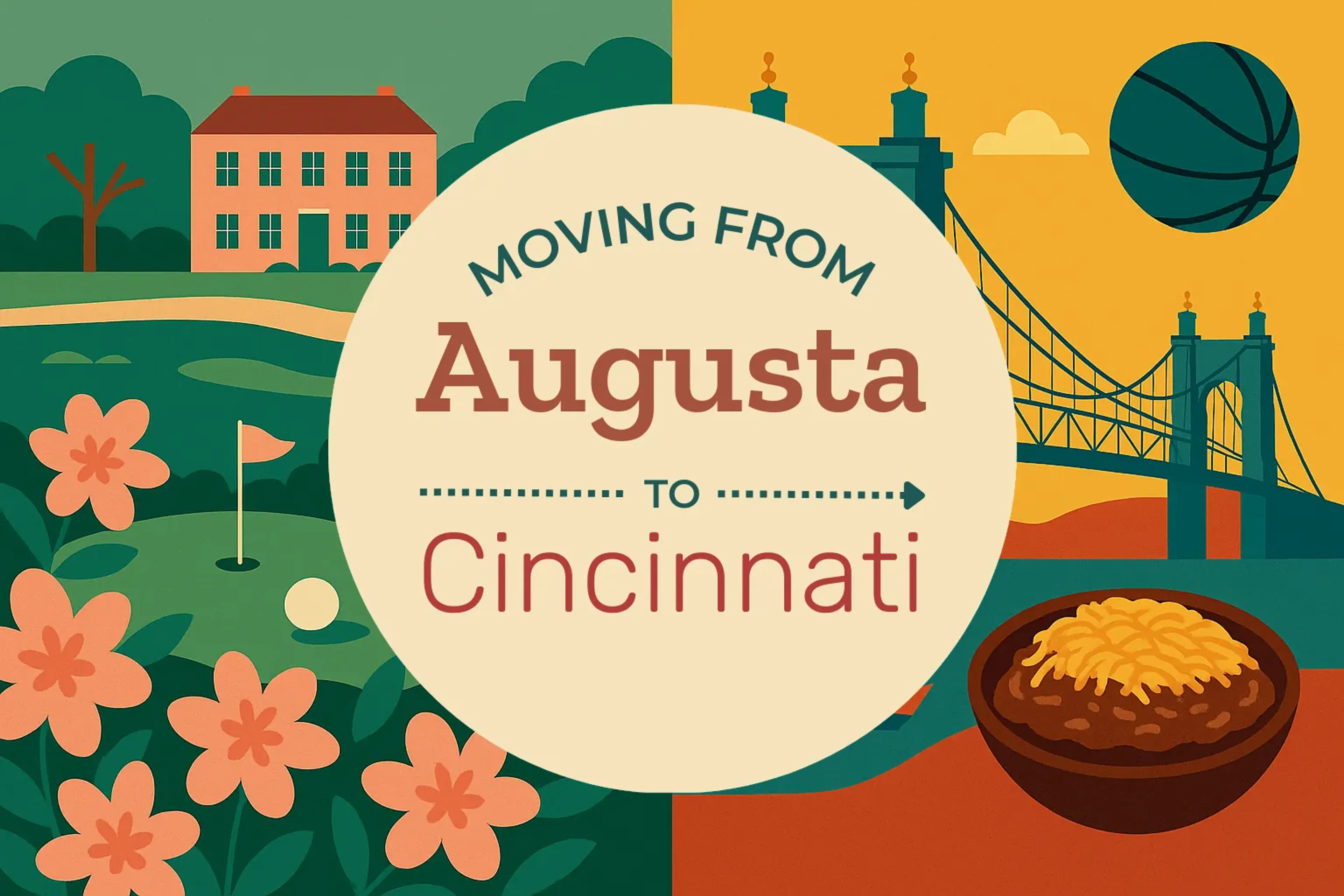 Side-by-side comparison of Augusta to Cincinnati moving companies