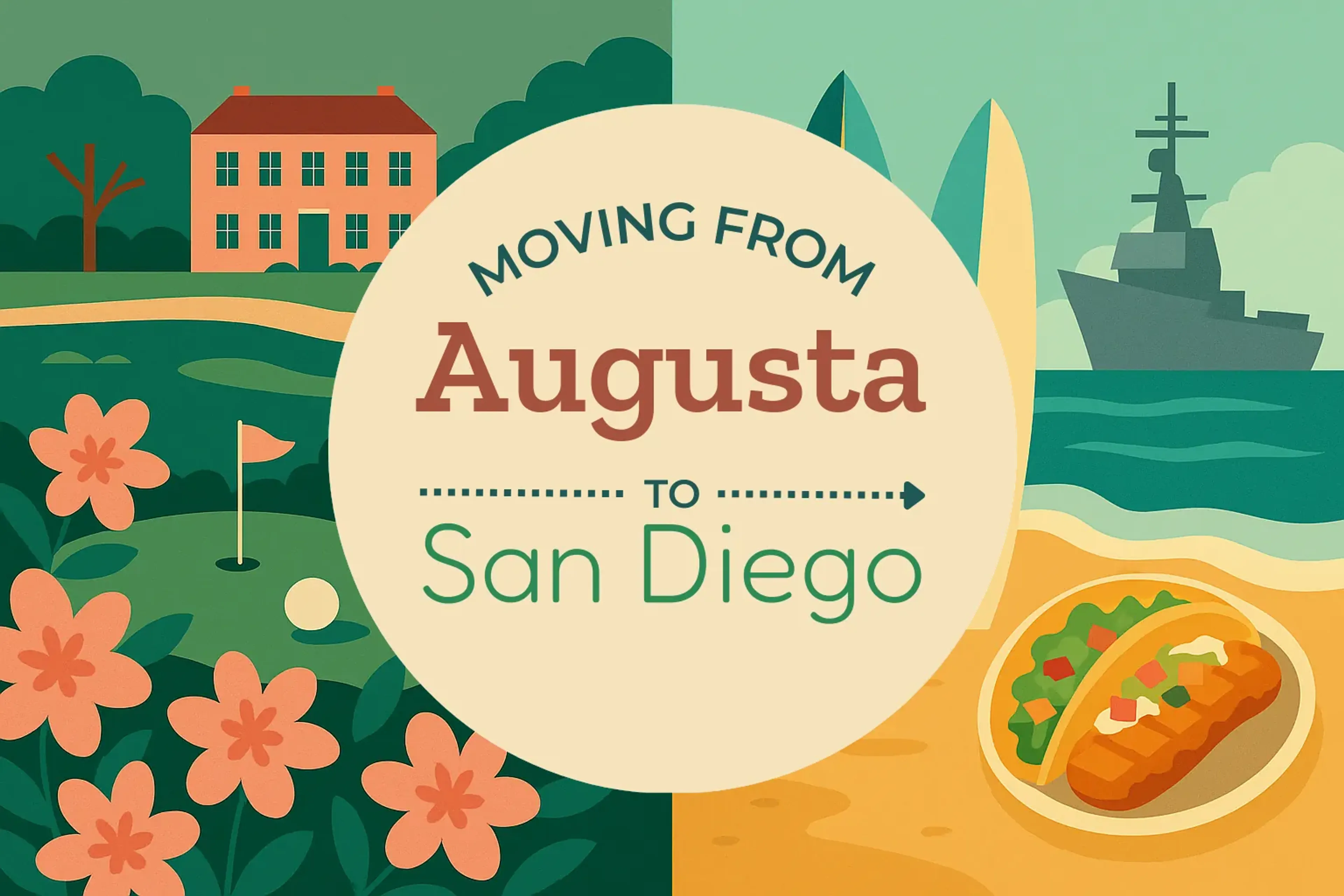 Side-by-side comparison of Augusta to San Diego moving companies