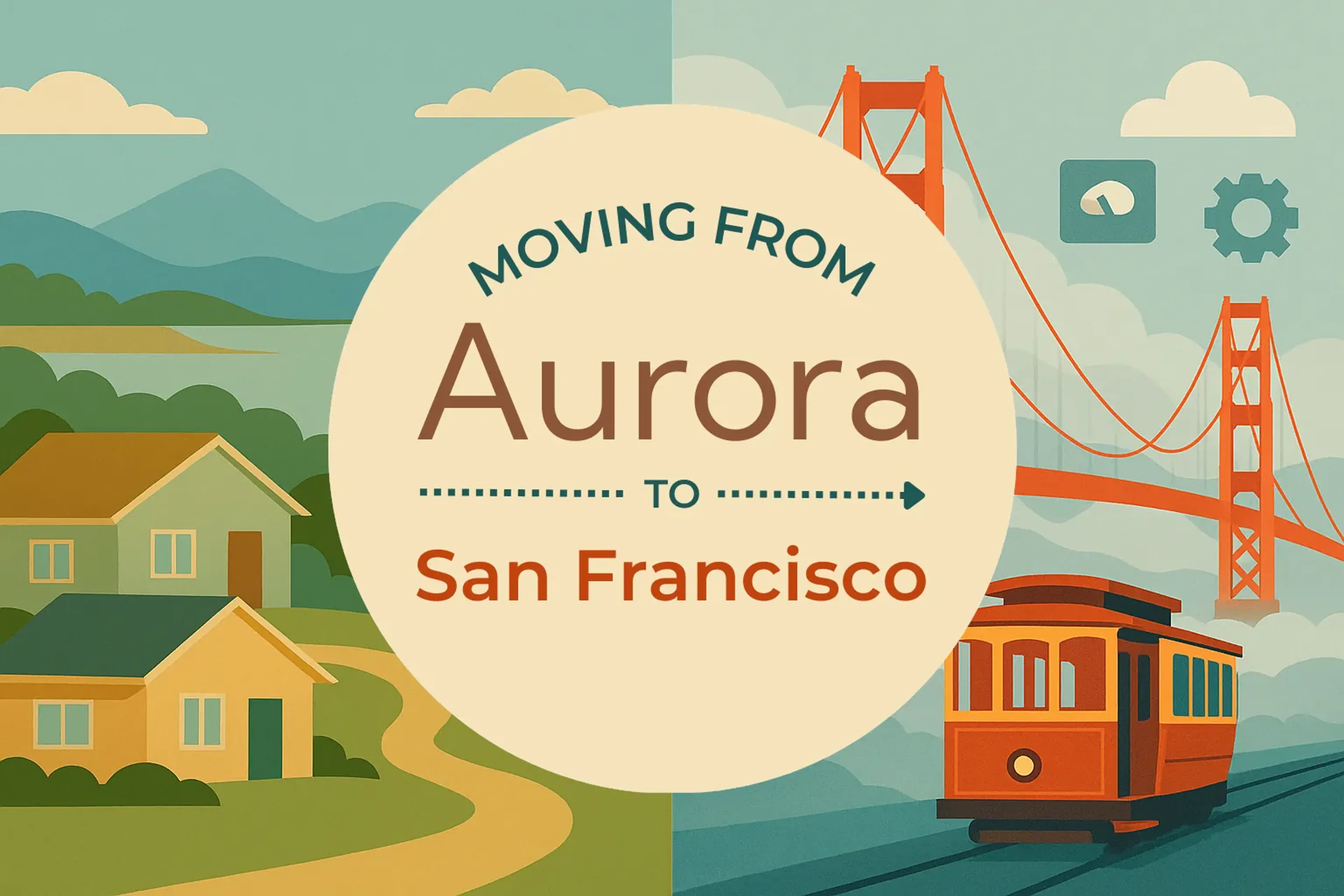 Side-by-side comparison of Aurora to San Francisco moving companies