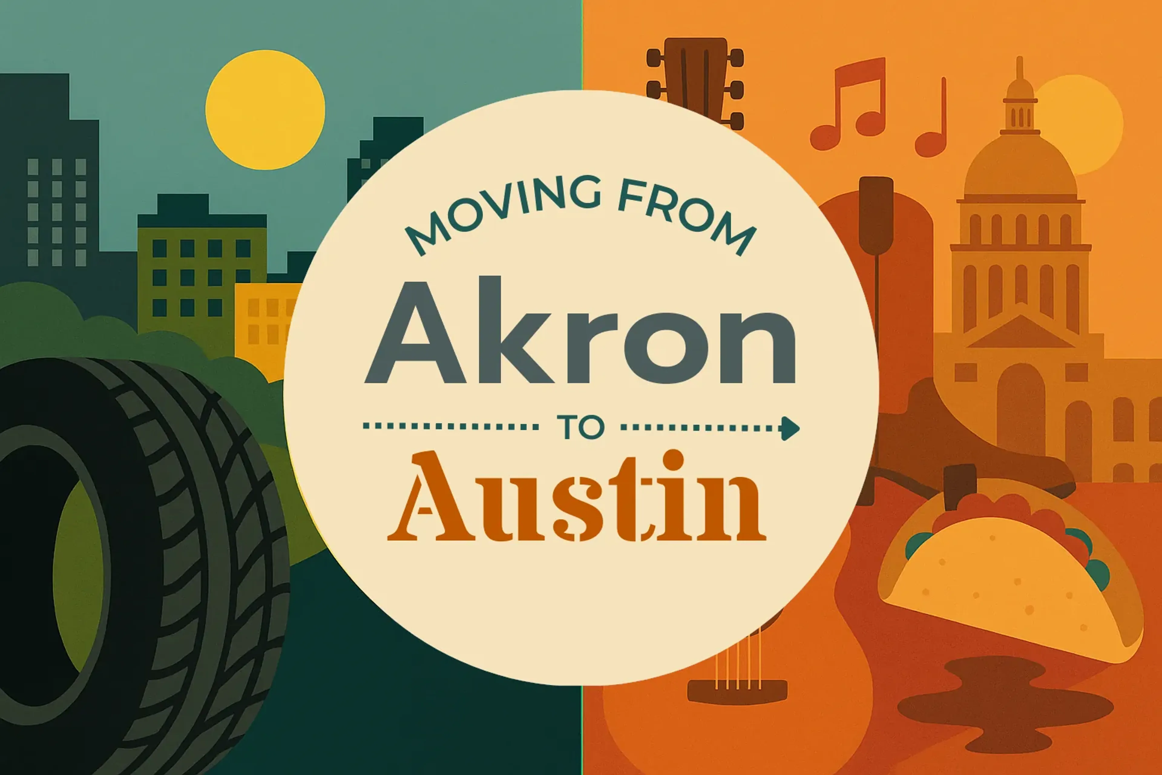Side-by-side comparison of Akron to Austin moving companies