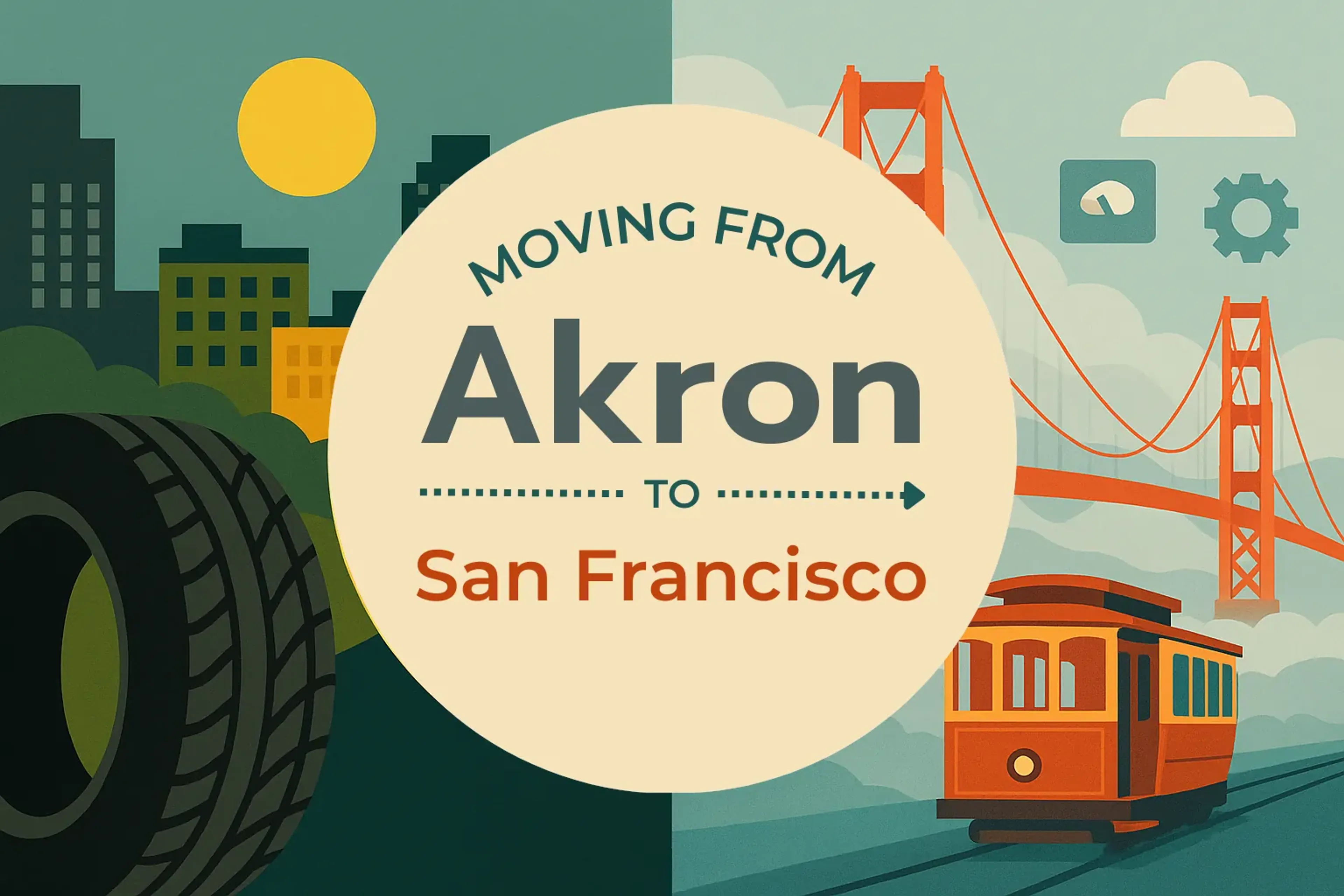 Side-by-side comparison of Akron to San Francisco moving companies