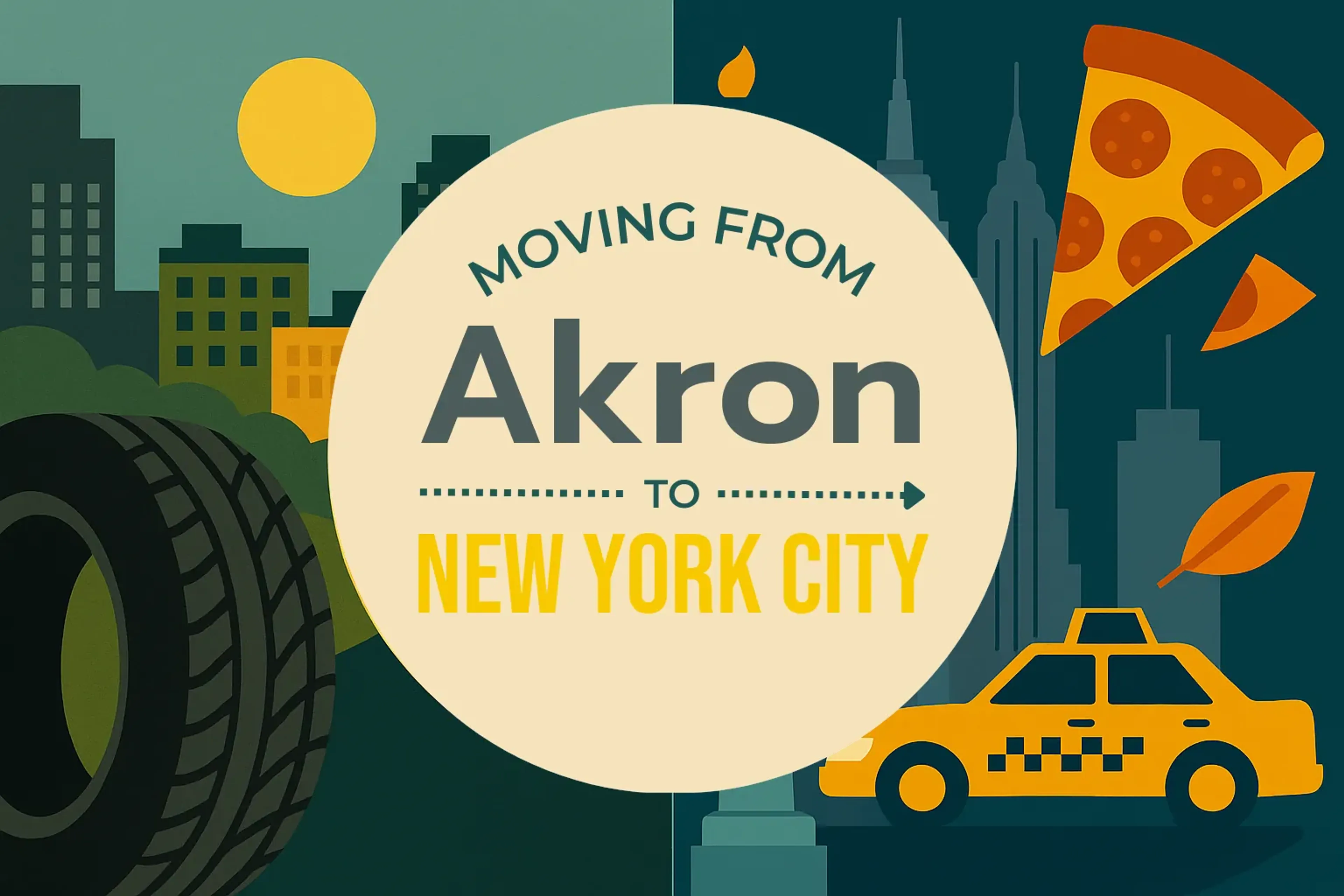 Side-by-side comparison of Akron to New York City moving companies