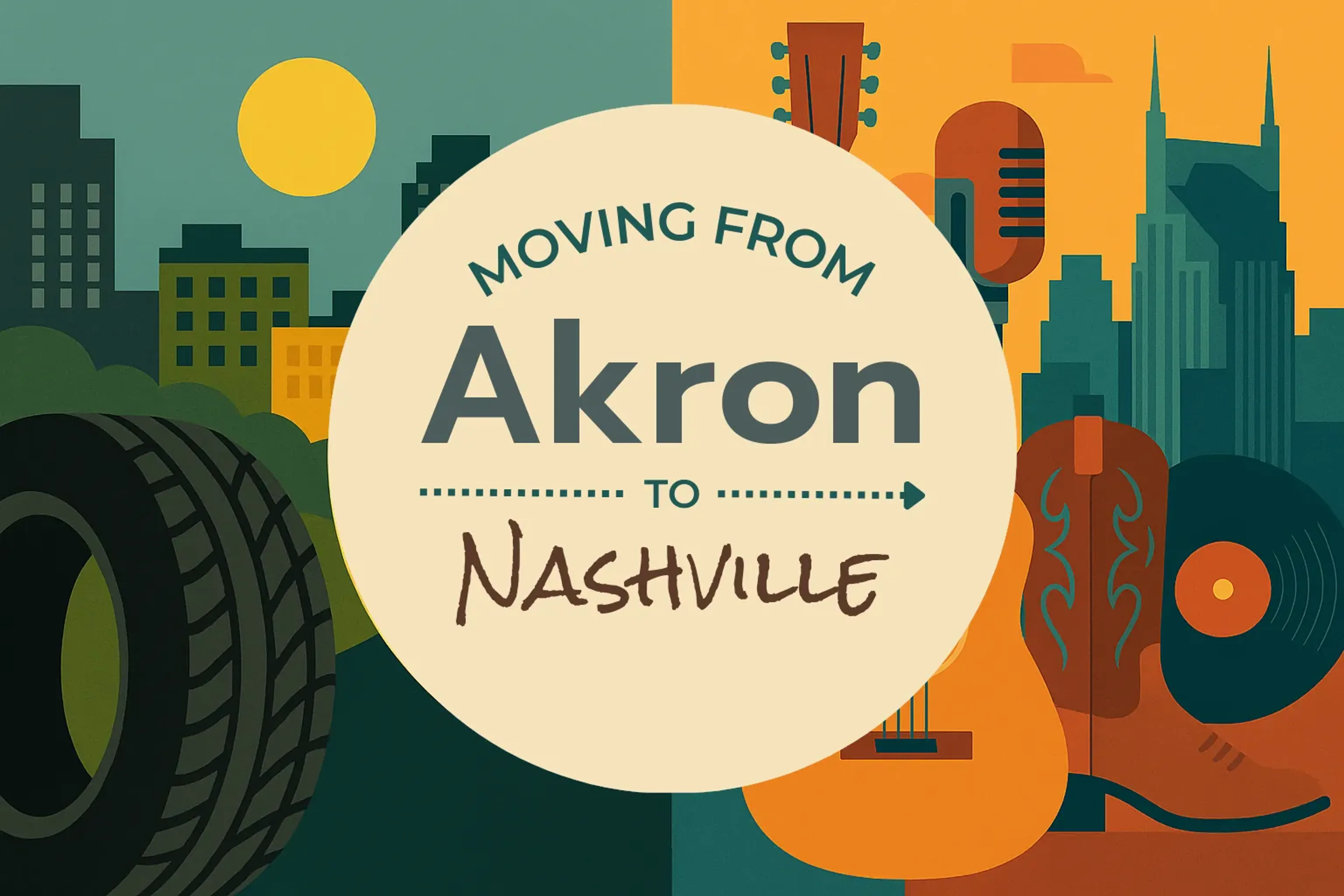 Side-by-side comparison of Akron to Nashville moving companies