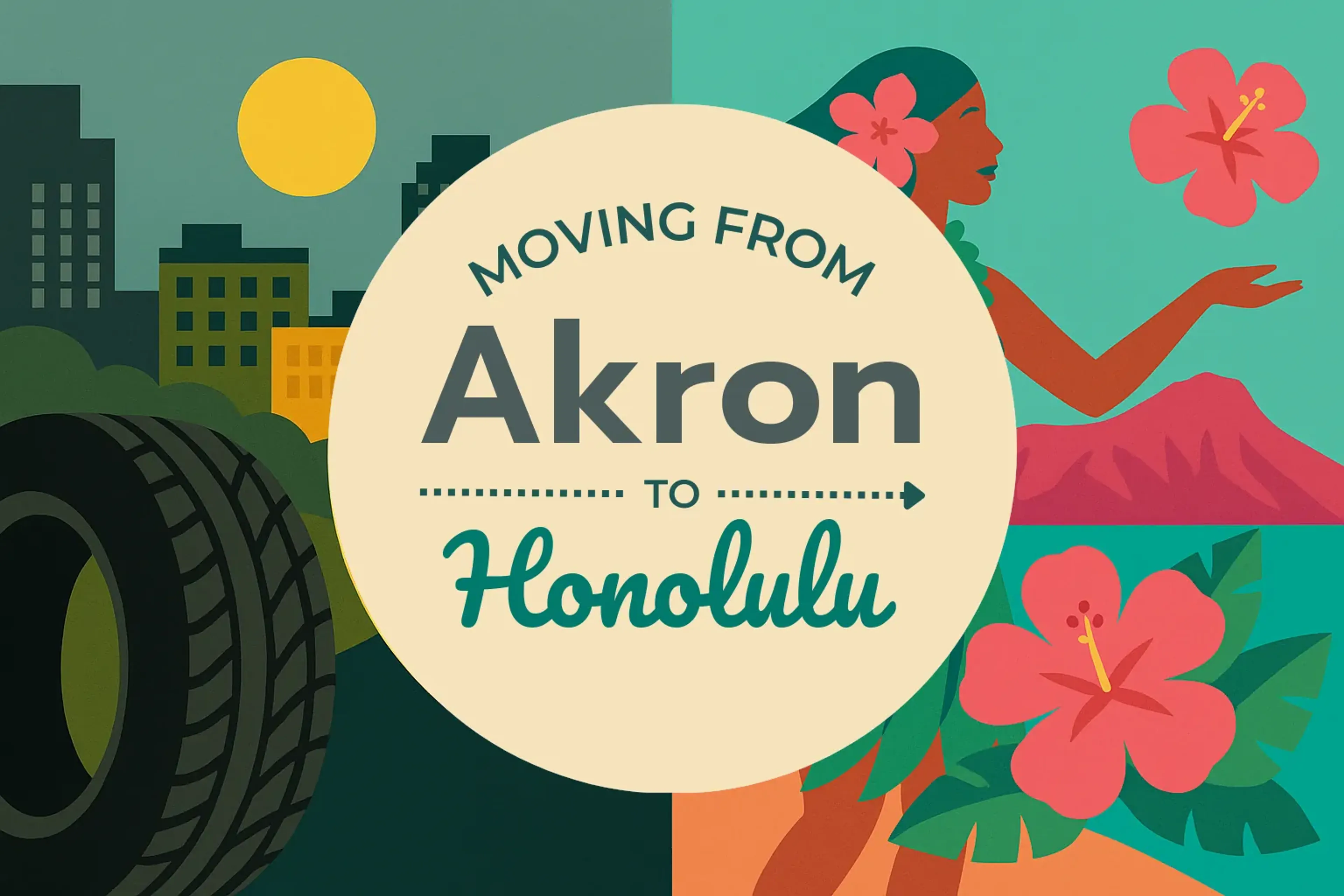 Side-by-side comparison of Akron to Honolulu moving companies