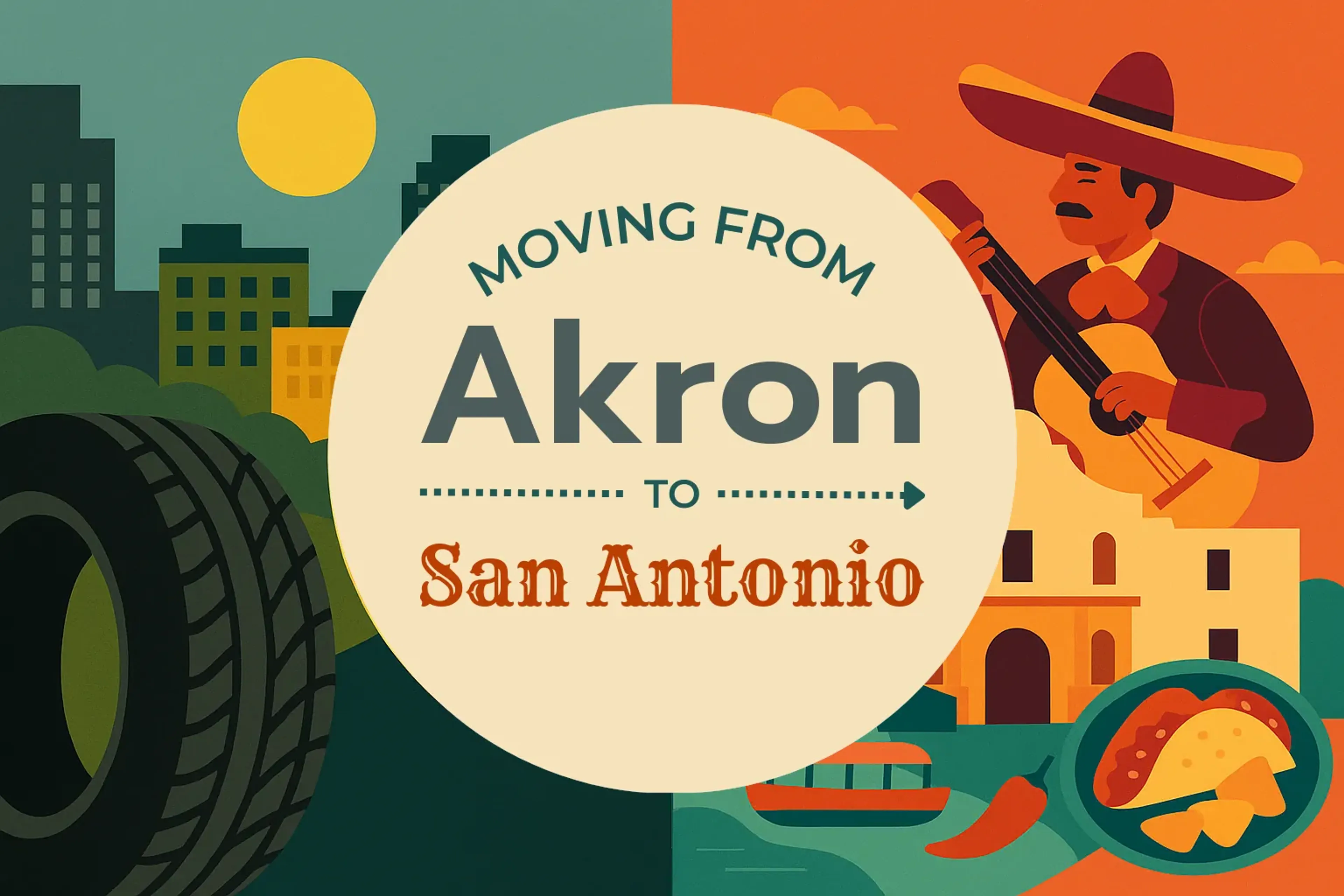 Side-by-side comparison of Akron to San Antonio moving companies