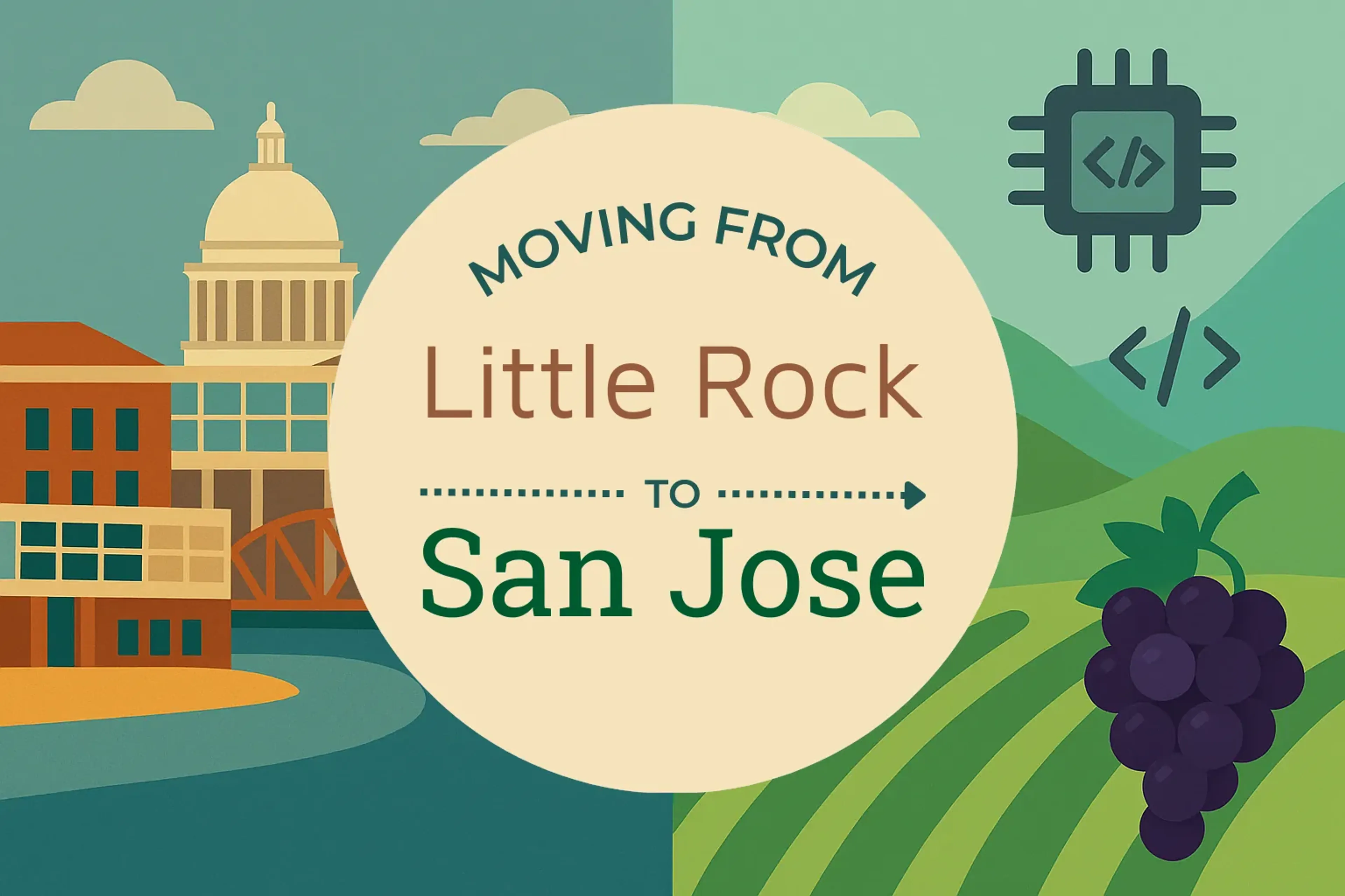 Side-by-side comparison of Little Rock to San Jose moving companies