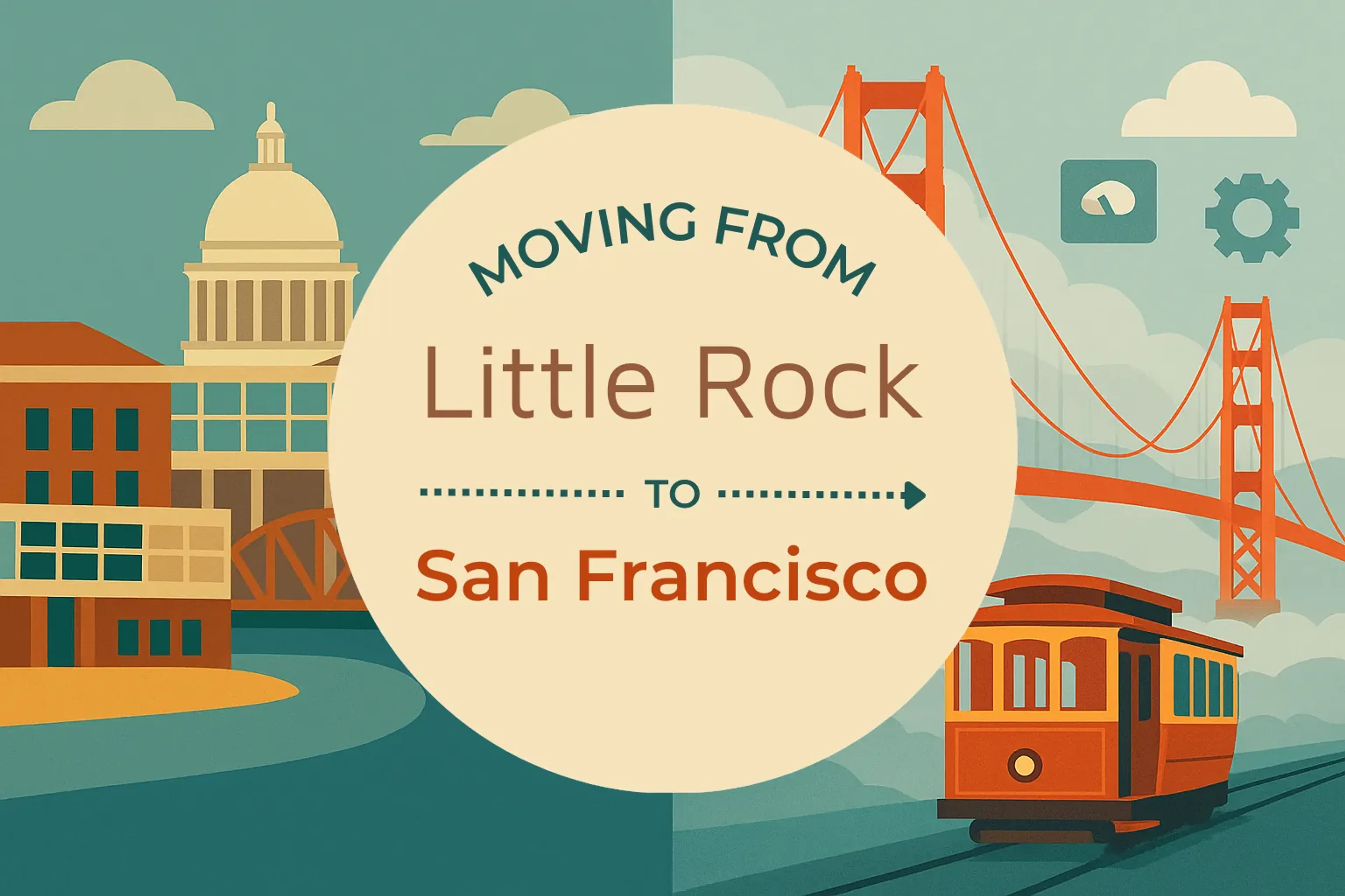 Side-by-side comparison of Little Rock to San Francisco moving companies