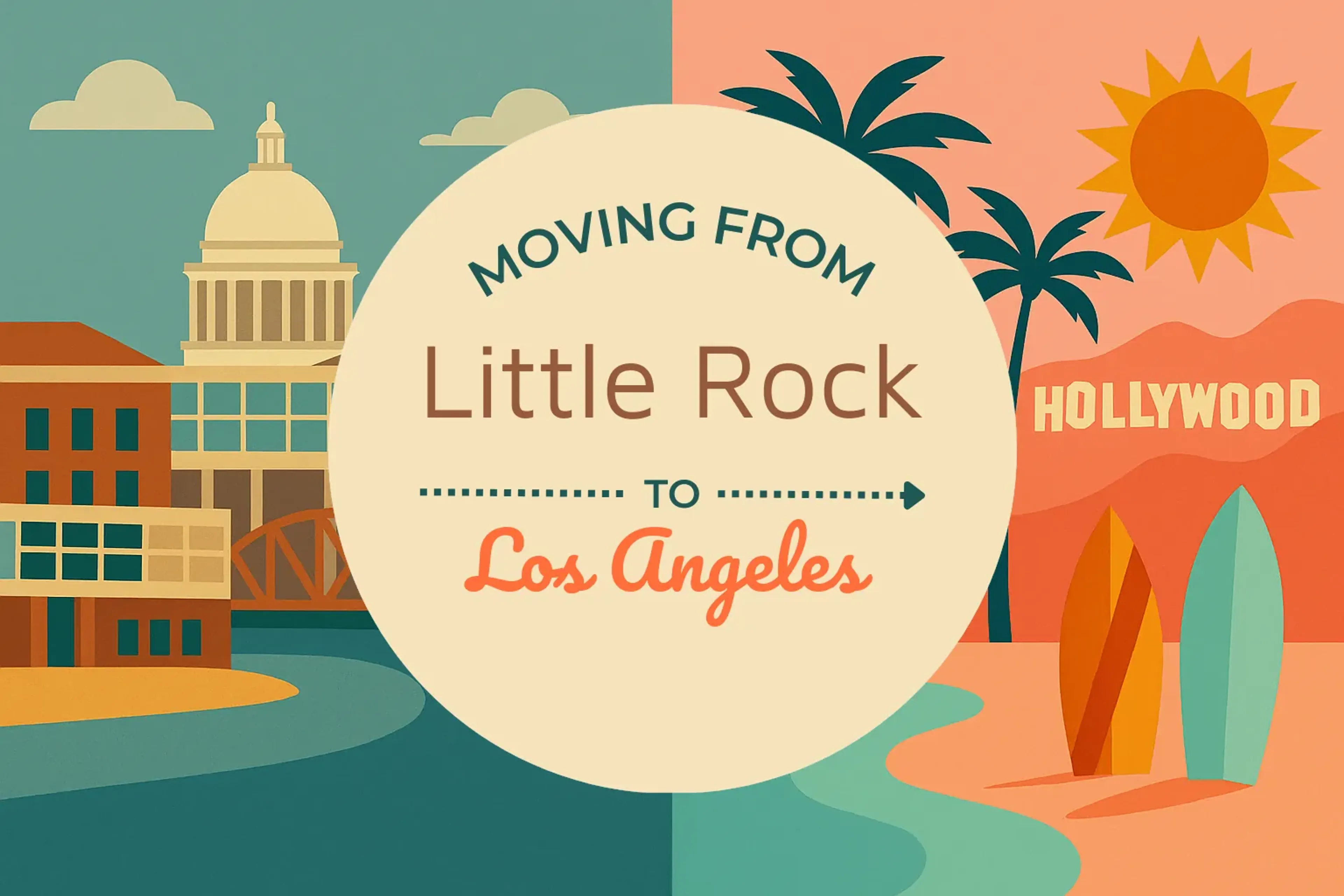 Side-by-side comparison of Little Rock to Los Angeles moving companies
